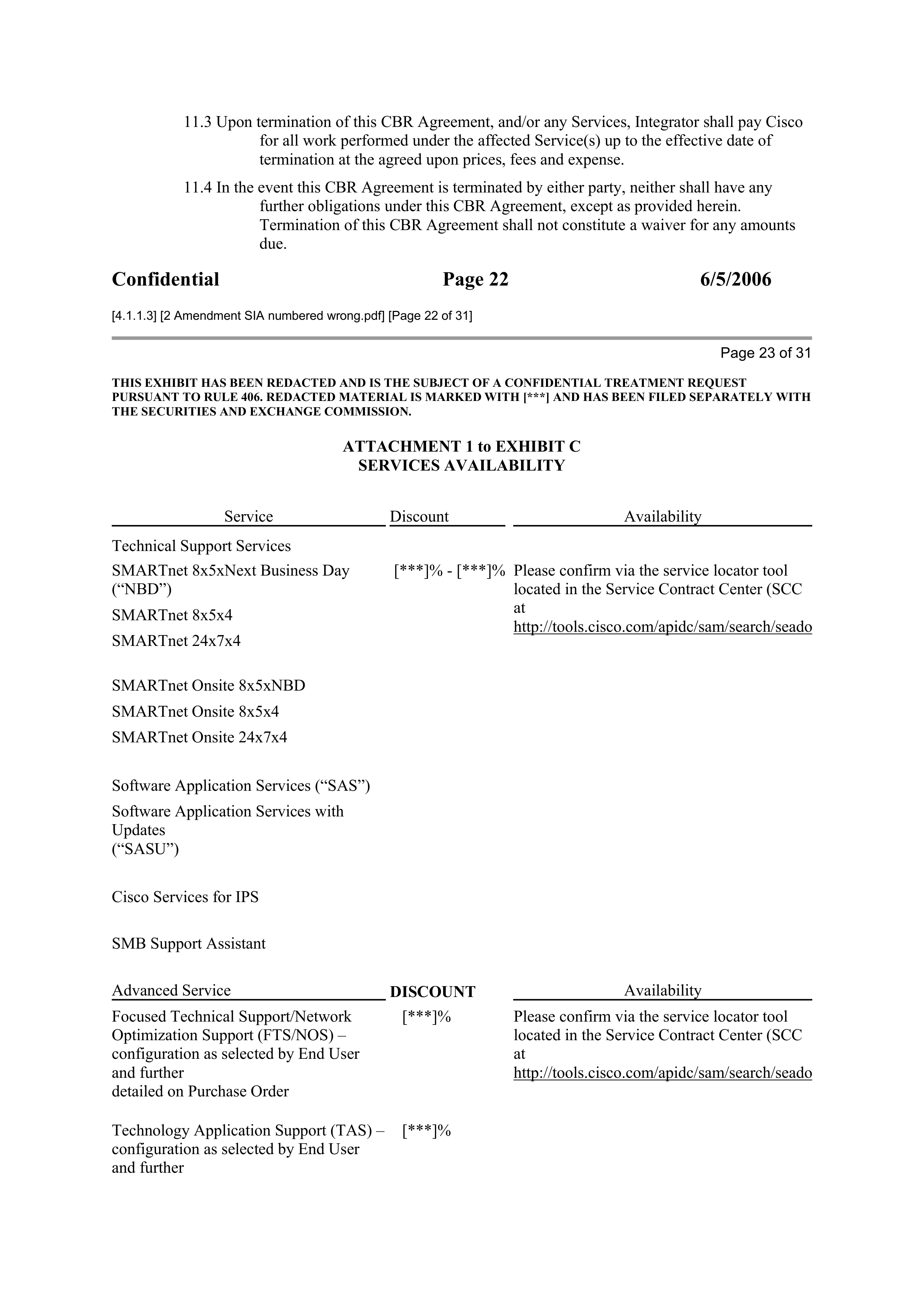 CISCO SYSTEMS INTEGRATOR AGREEMENT — page 78