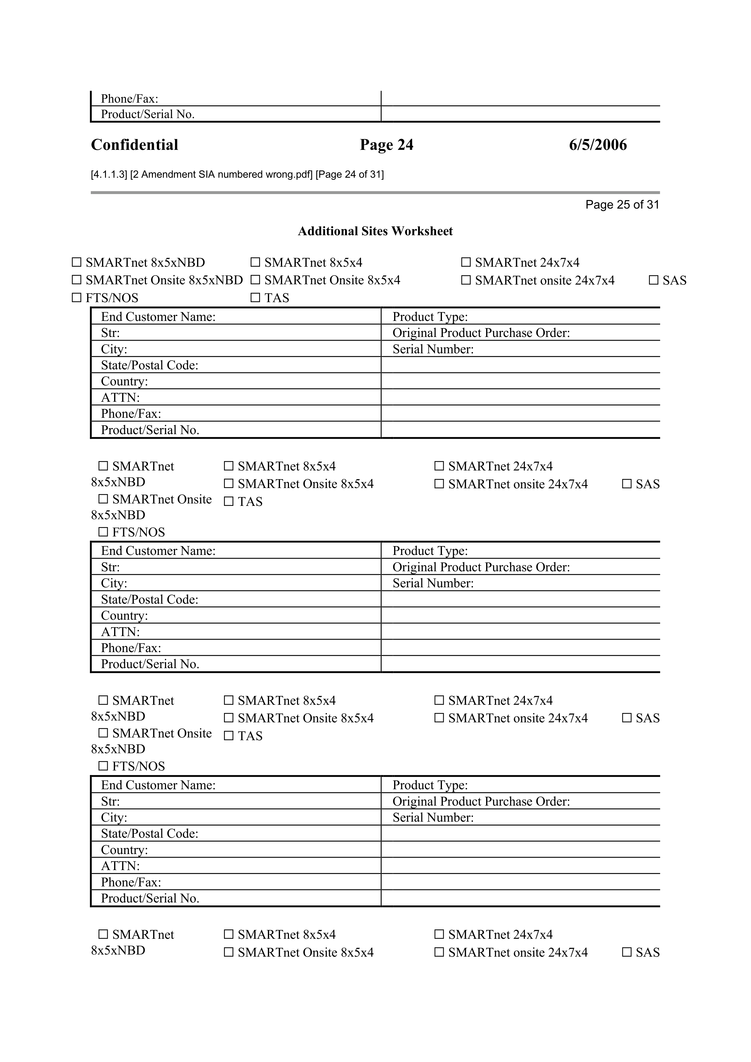 CISCO SYSTEMS INTEGRATOR AGREEMENT — page 80