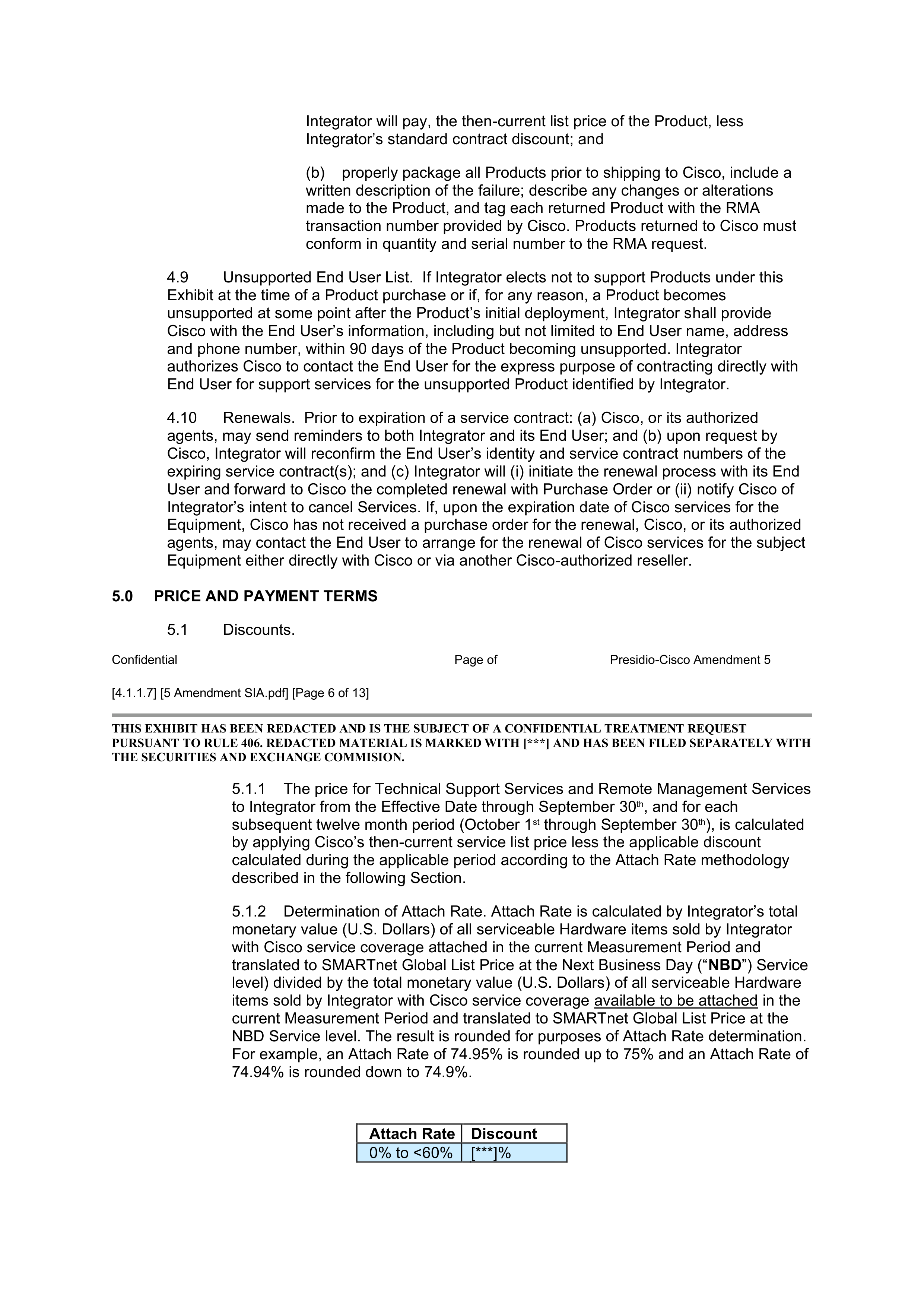 CISCO SYSTEMS INTEGRATOR AGREEMENT — page 98