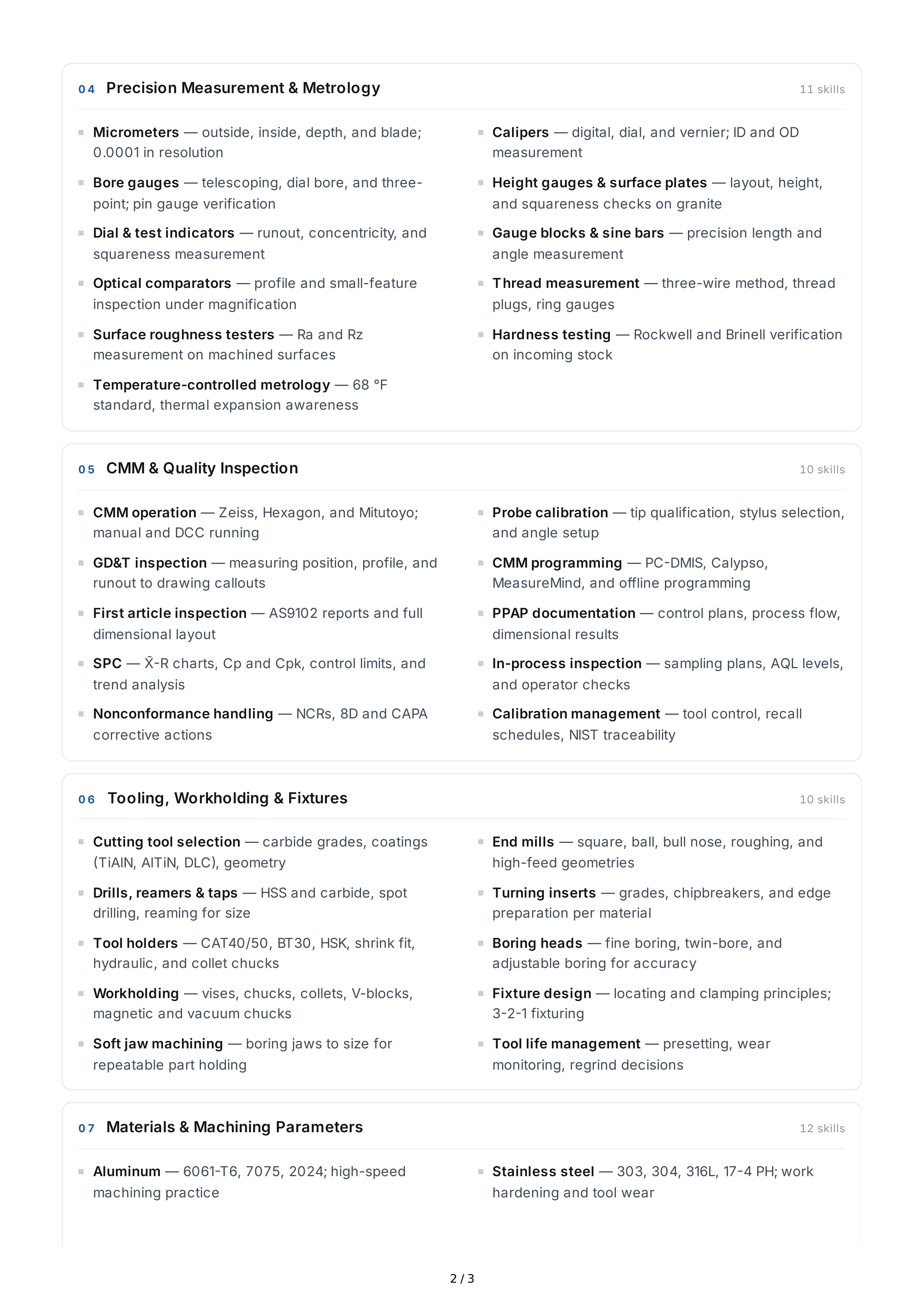 CNC Machining Hard Skills — page 2