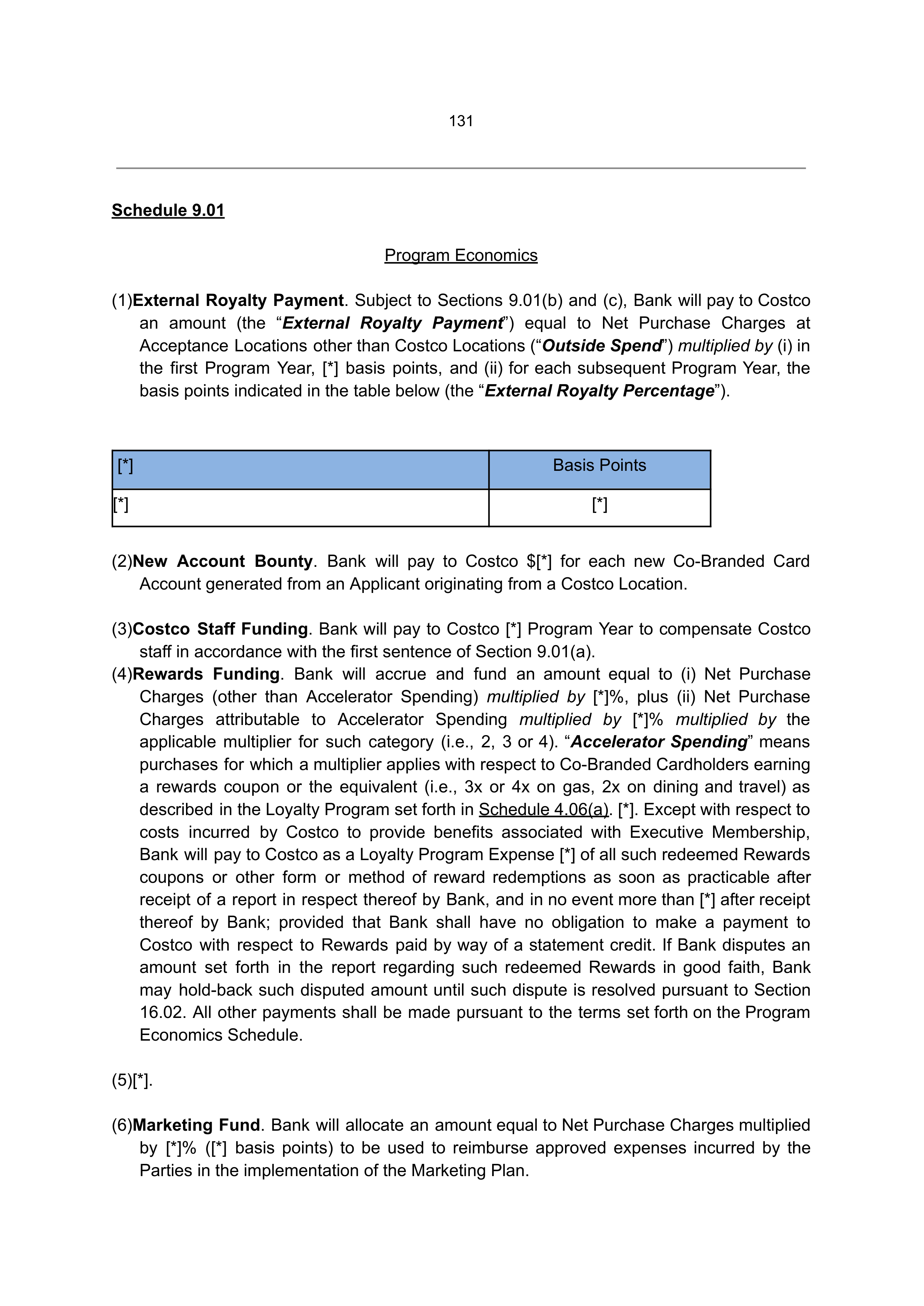 COSTCO CO-BRANDED PROGRAM AGREEMENT — page 112