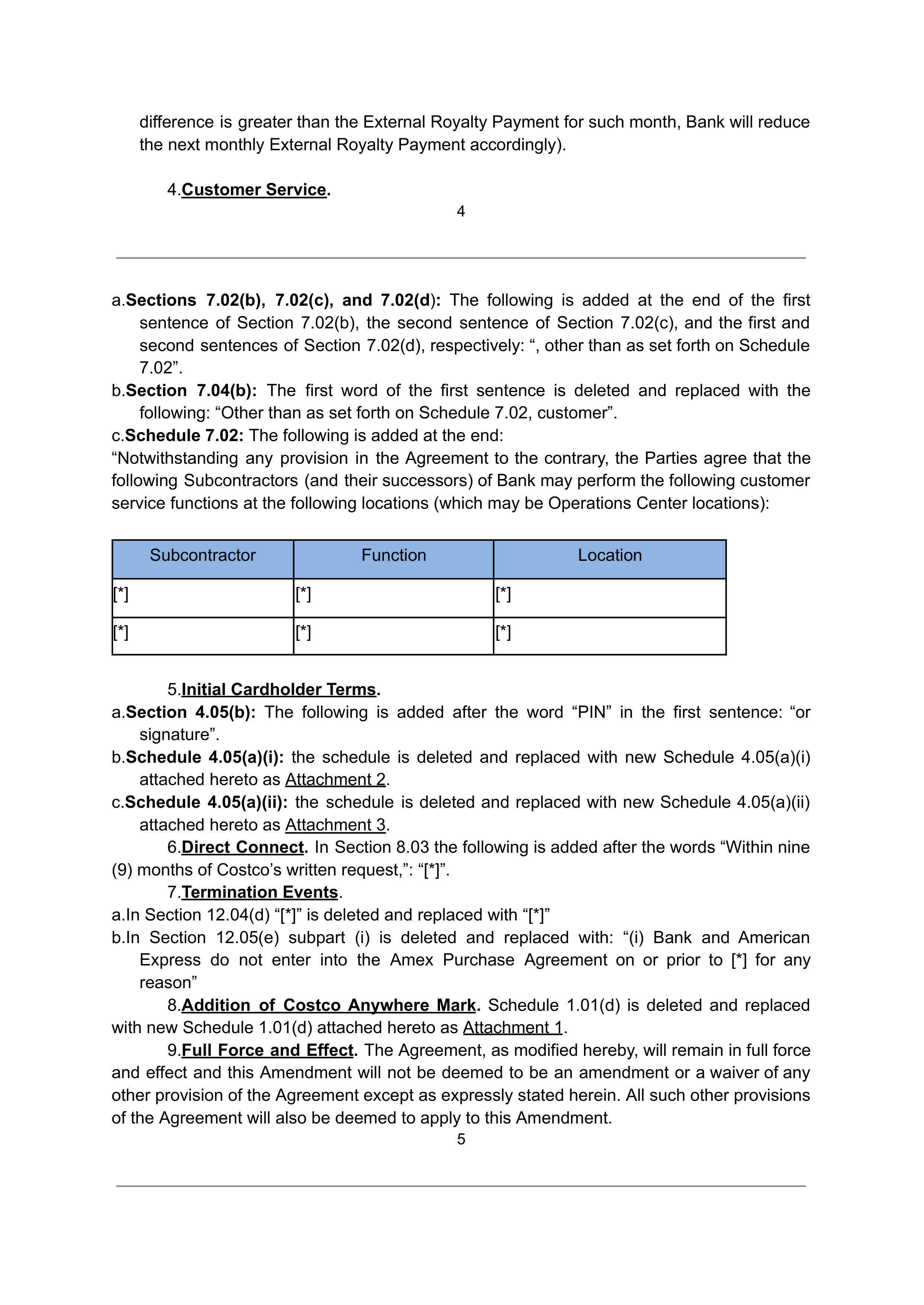 COSTCO CO-BRANDED PROGRAM AGREEMENT — page 119