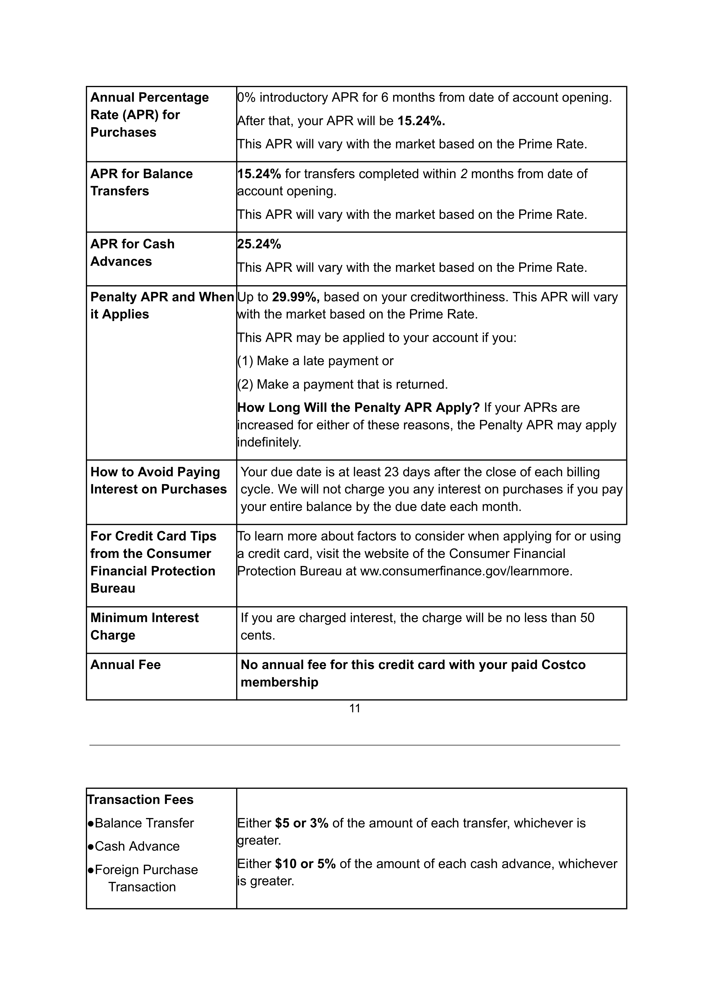 COSTCO CO-BRANDED PROGRAM AGREEMENT — page 123