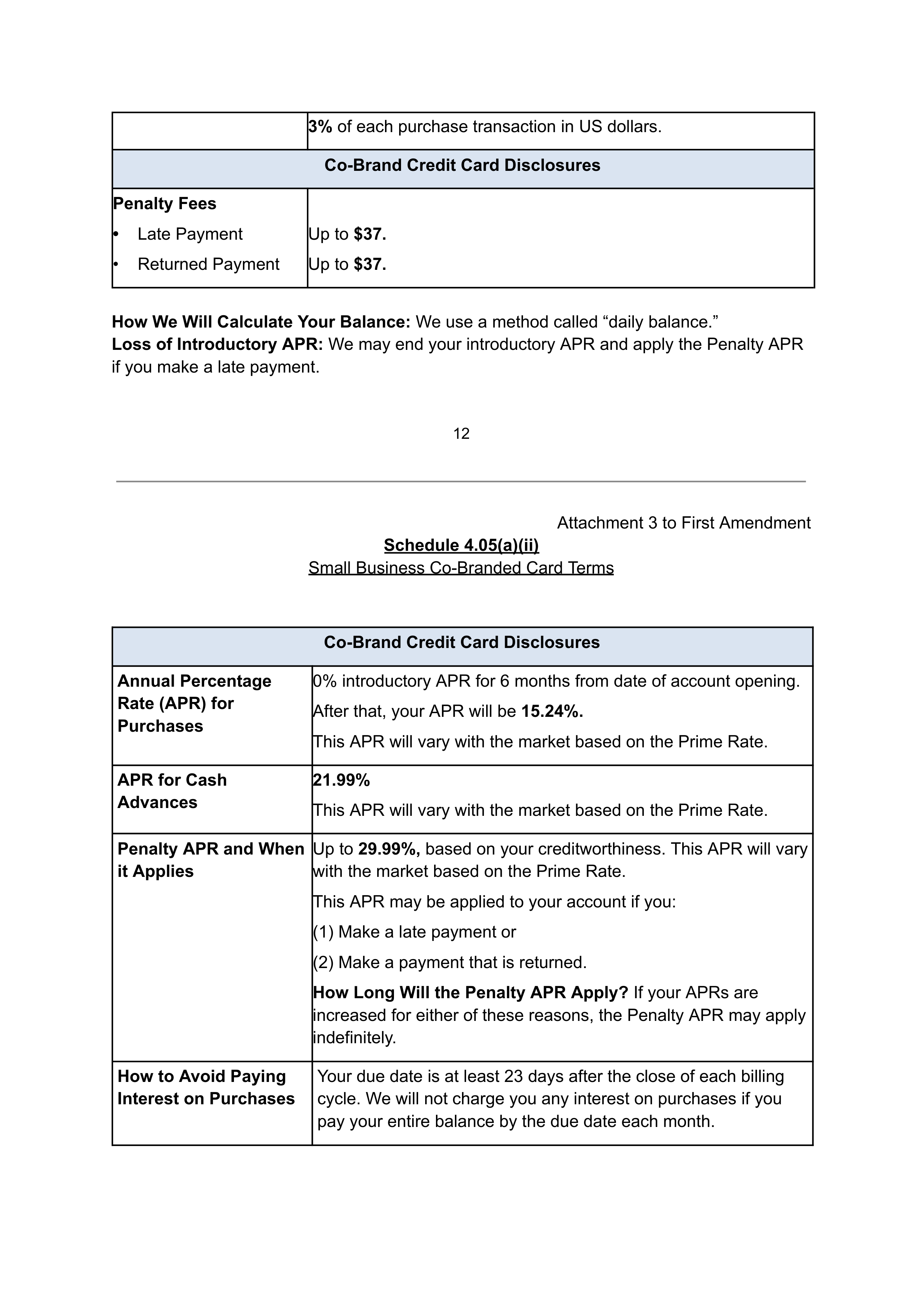 COSTCO CO-BRANDED PROGRAM AGREEMENT — page 124