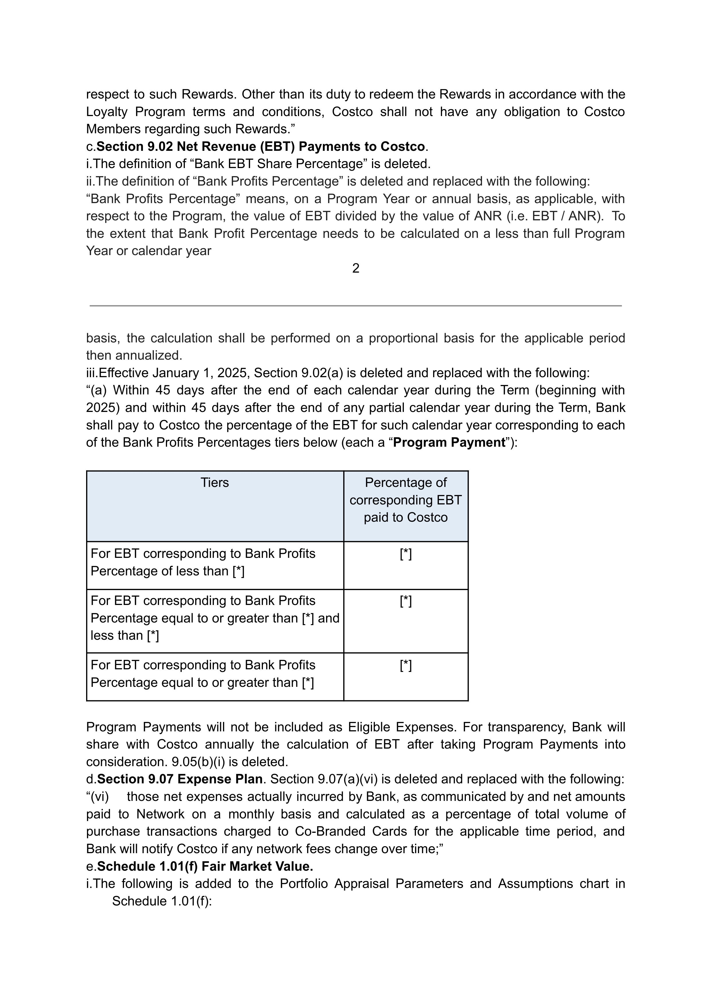 COSTCO CO-BRANDED PROGRAM AGREEMENT — page 150