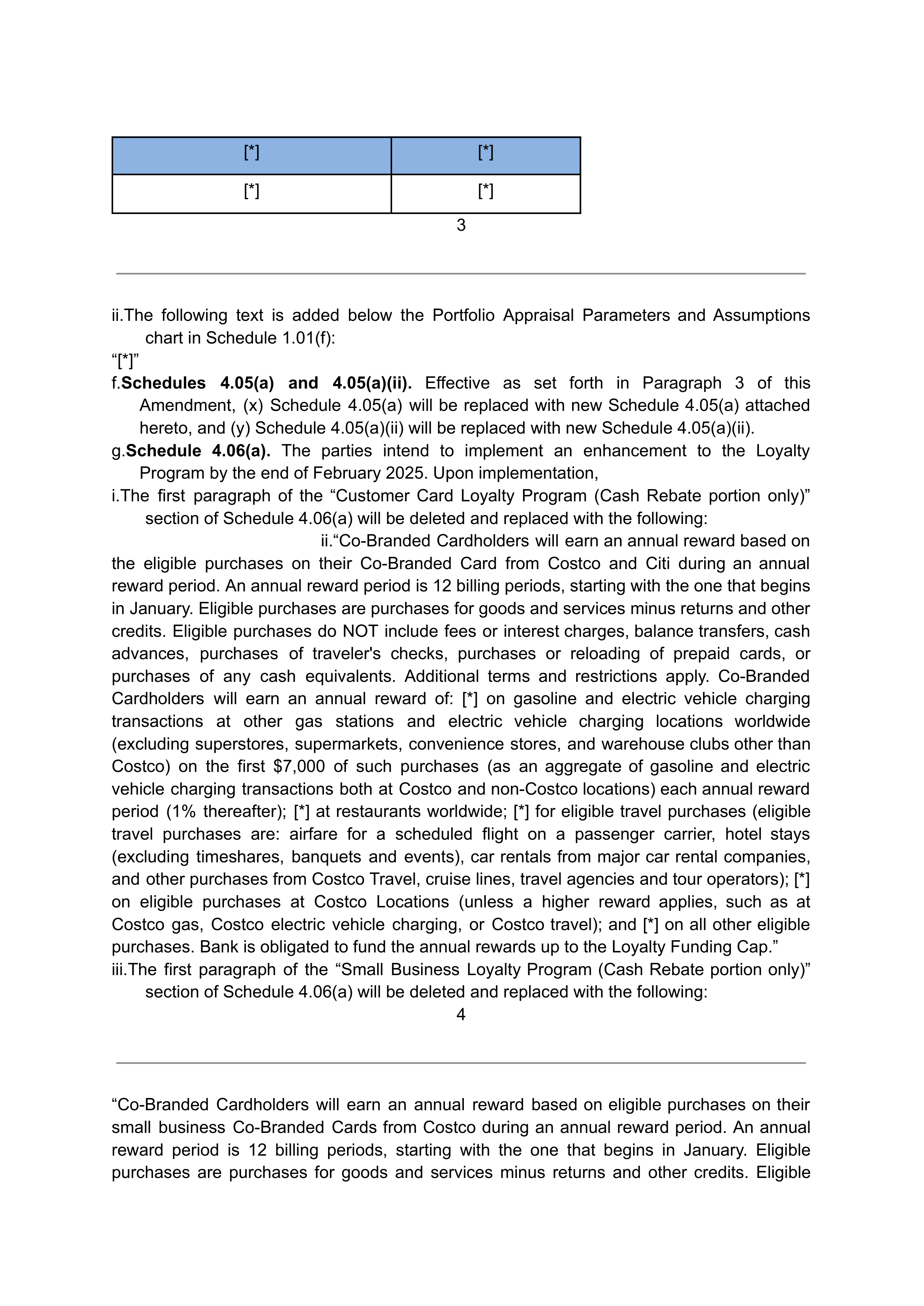 COSTCO CO-BRANDED PROGRAM AGREEMENT — page 151