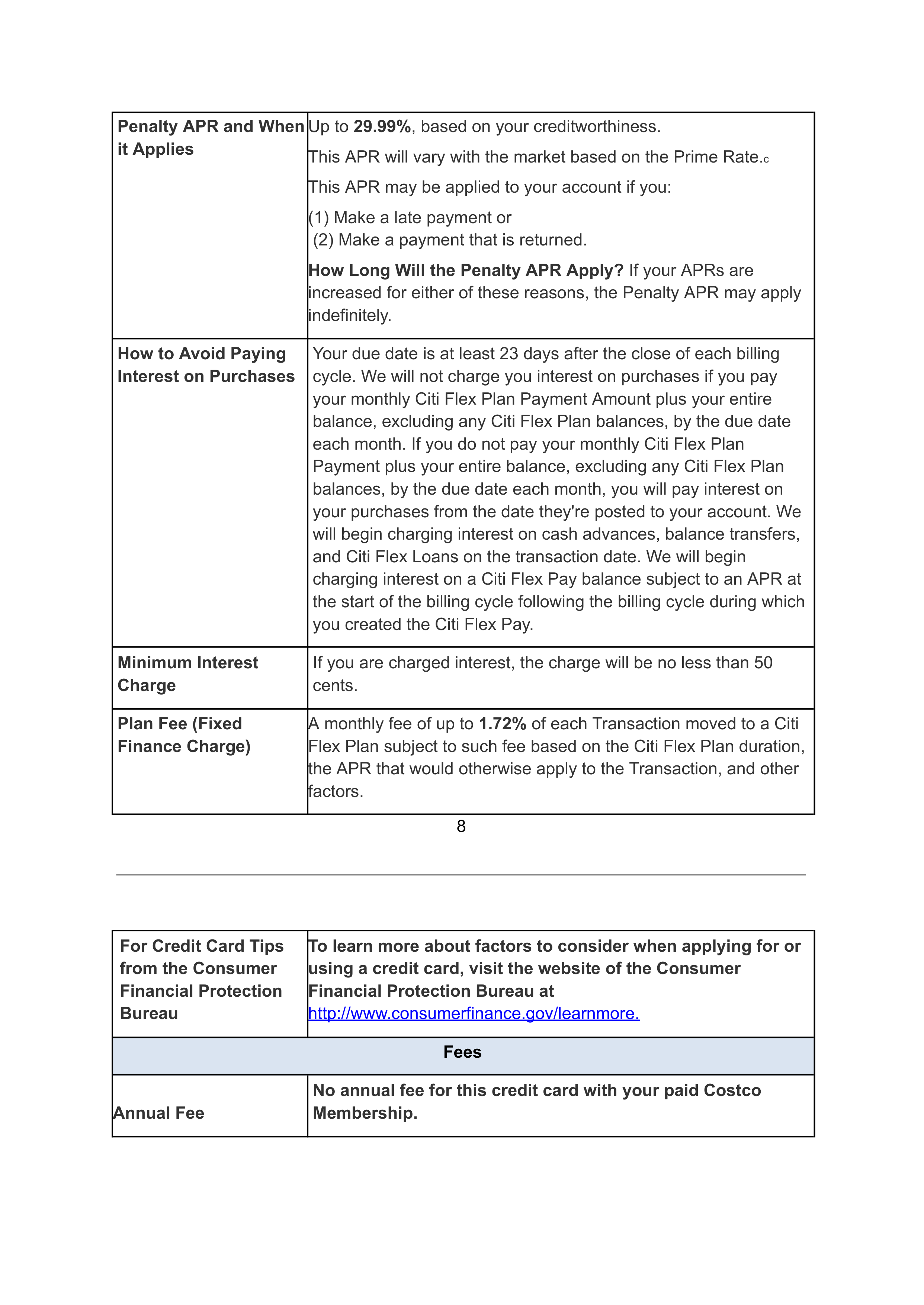 COSTCO CO-BRANDED PROGRAM AGREEMENT — page 154