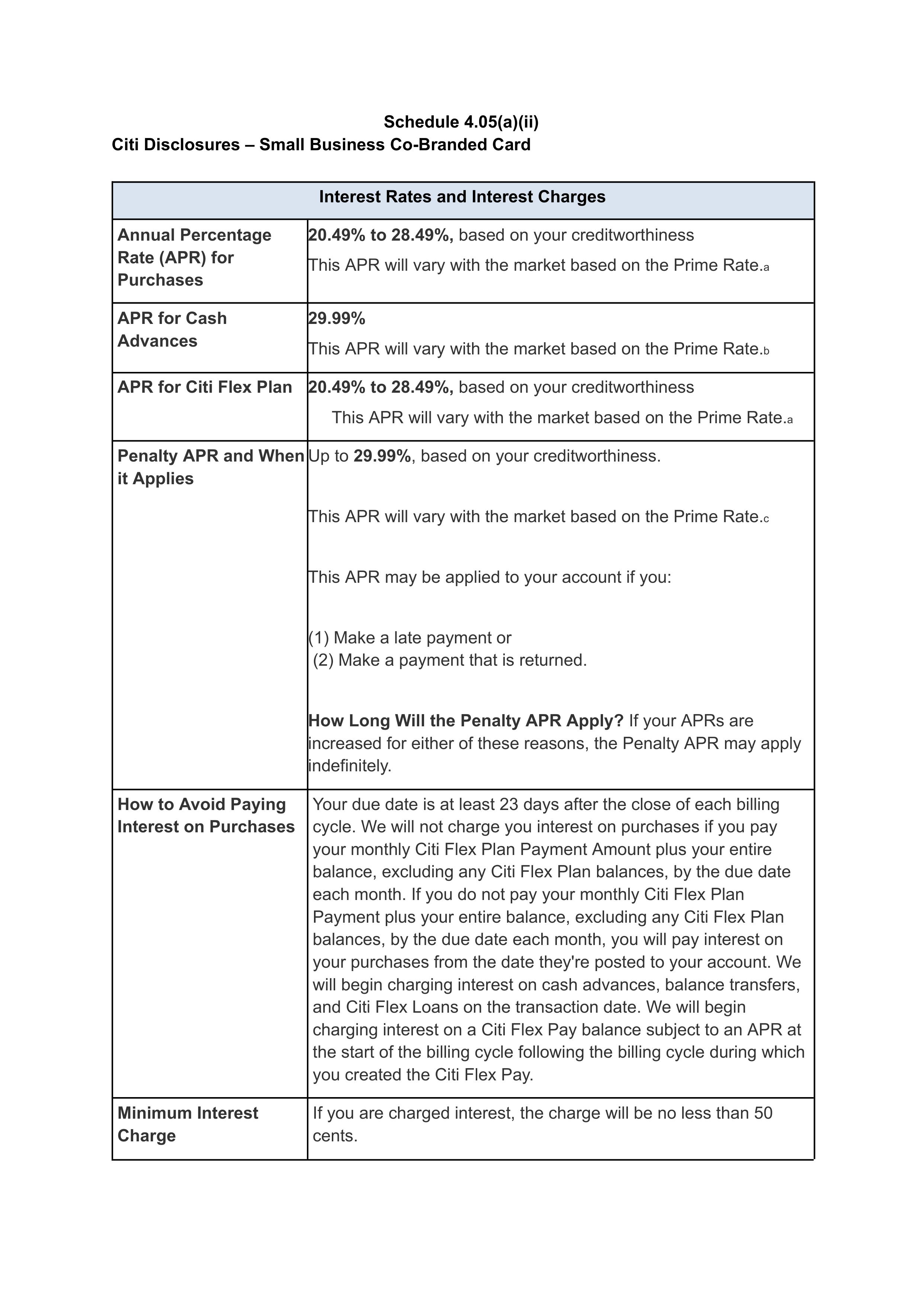 COSTCO CO-BRANDED PROGRAM AGREEMENT — page 156