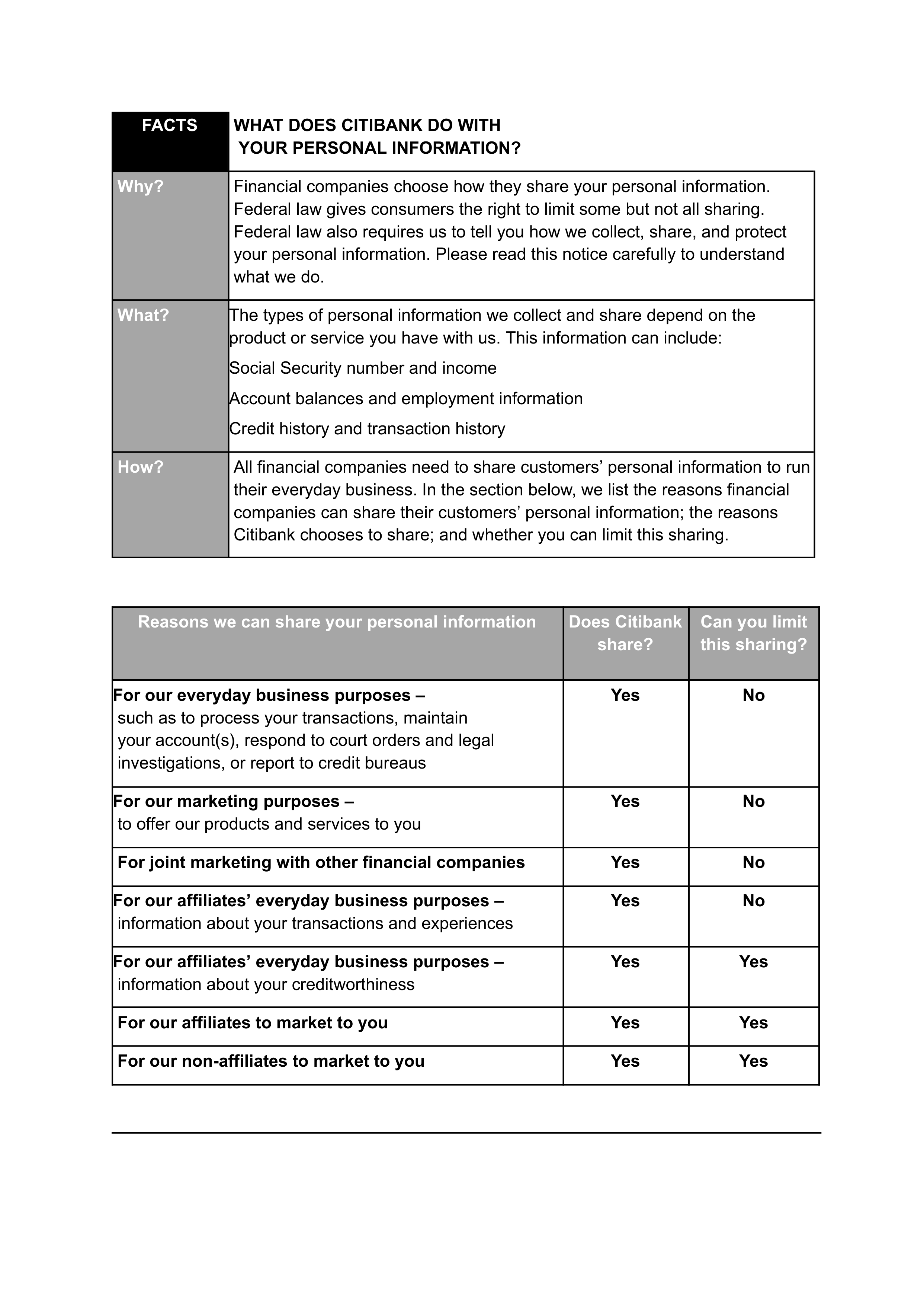 COSTCO CO-BRANDED PROGRAM AGREEMENT — page 90