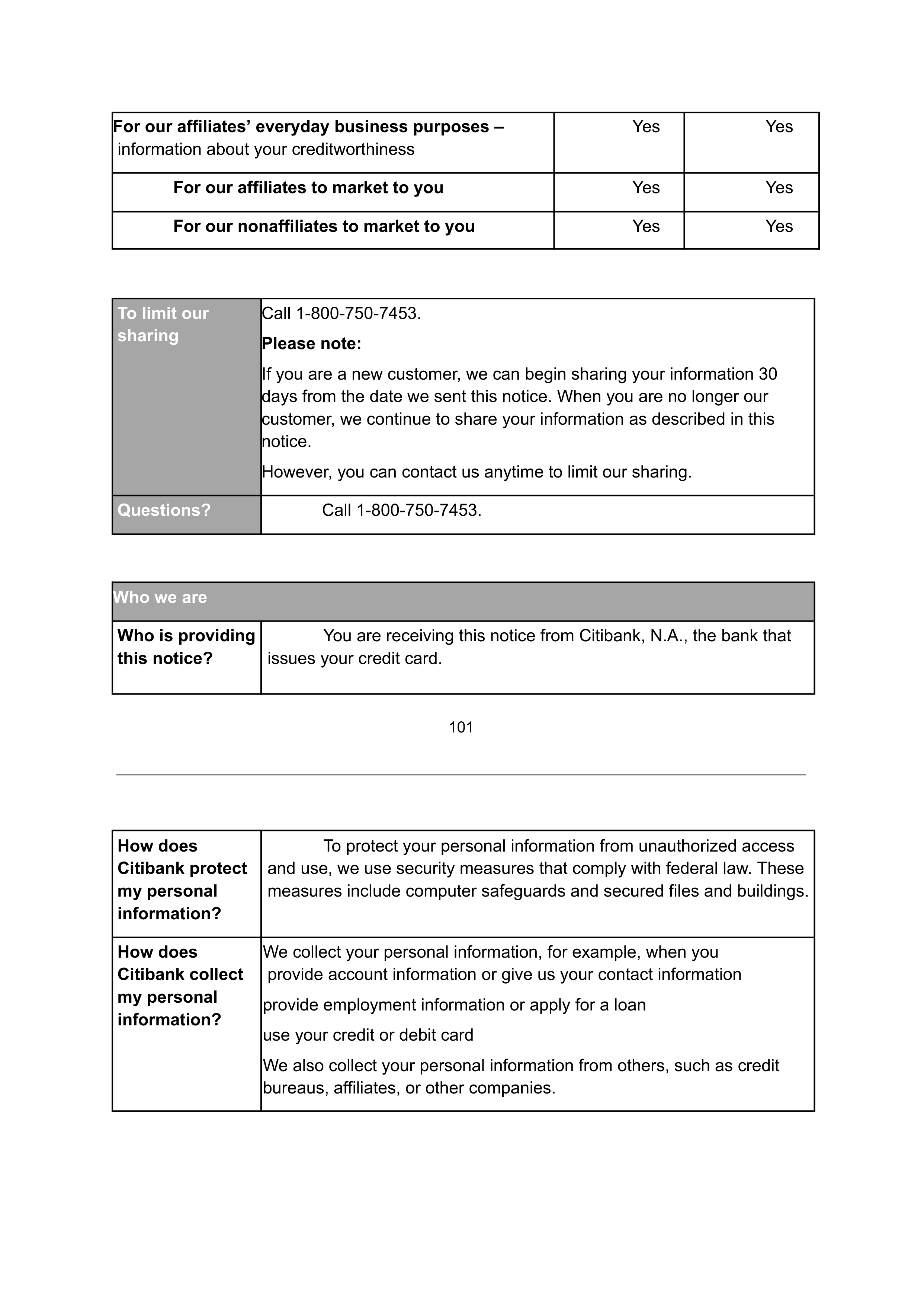 COSTCO CO-BRANDED PROGRAM AGREEMENT — page 94