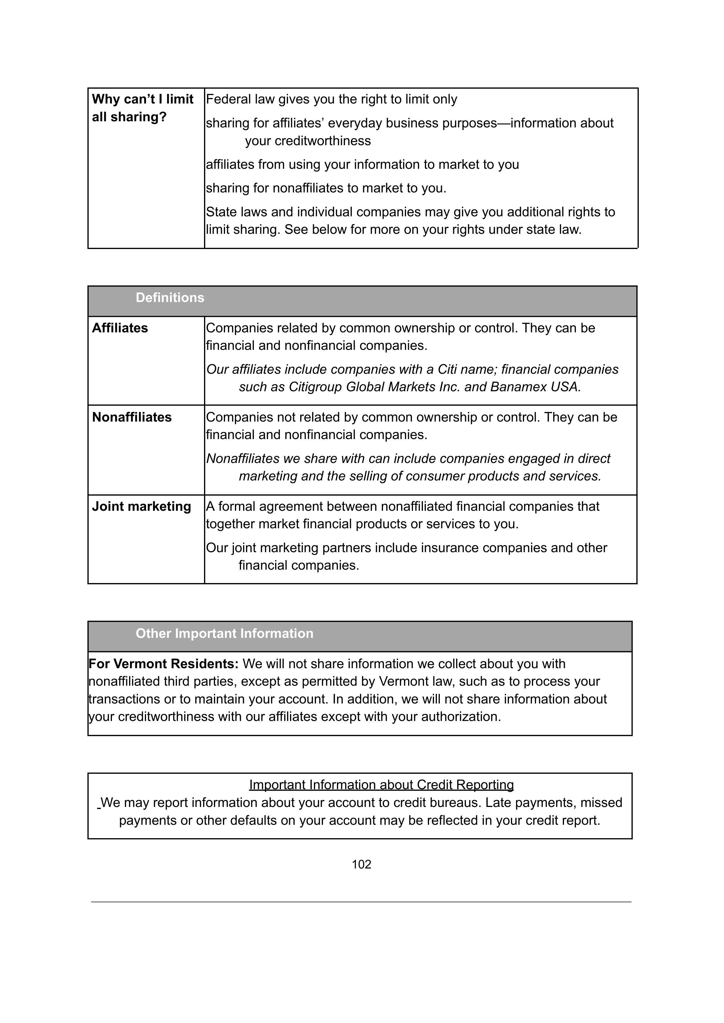 COSTCO CO-BRANDED PROGRAM AGREEMENT — page 95