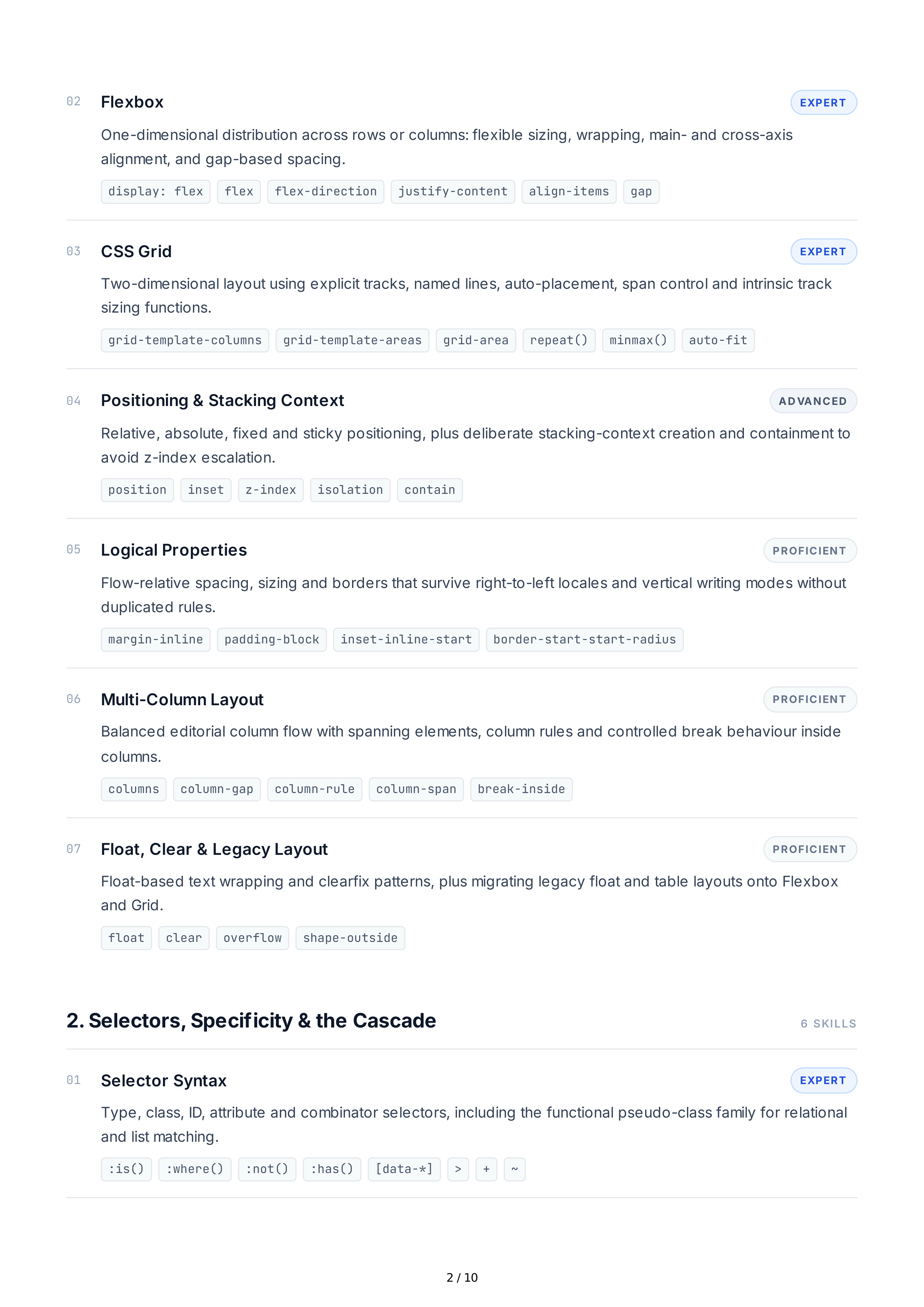 CSS Hard Skills — page 2
