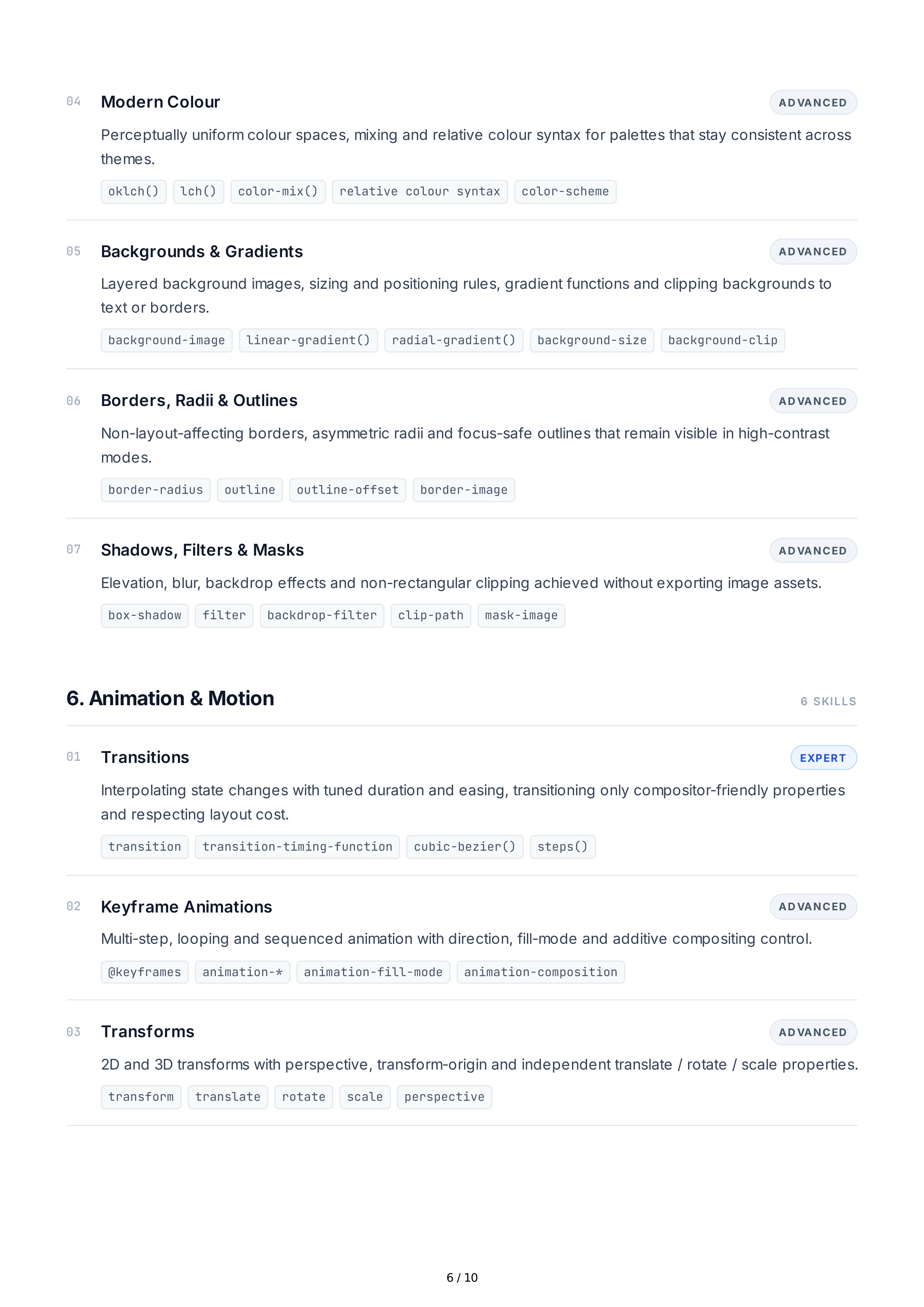CSS Hard Skills — page 6