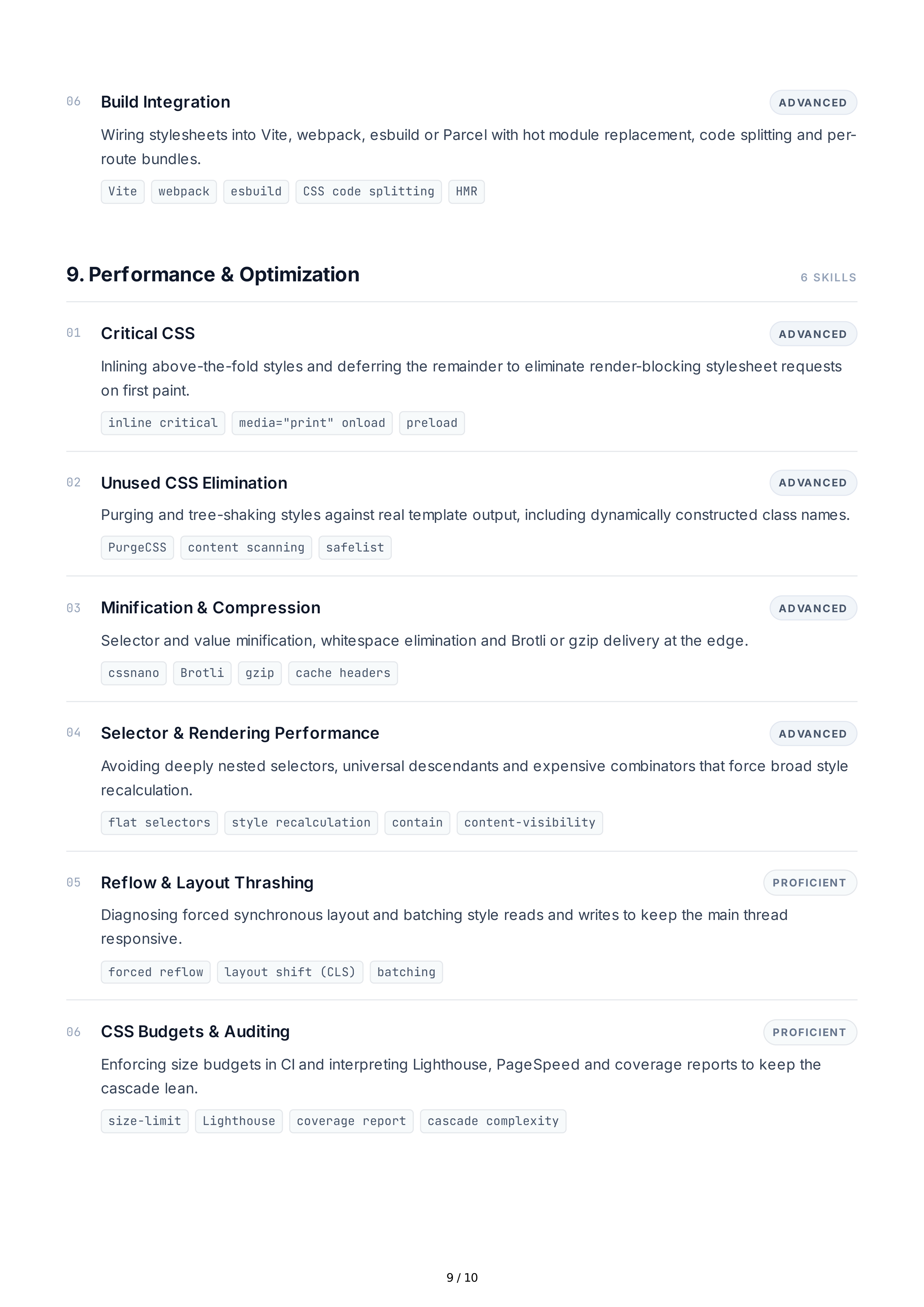 CSS Hard Skills — page 9