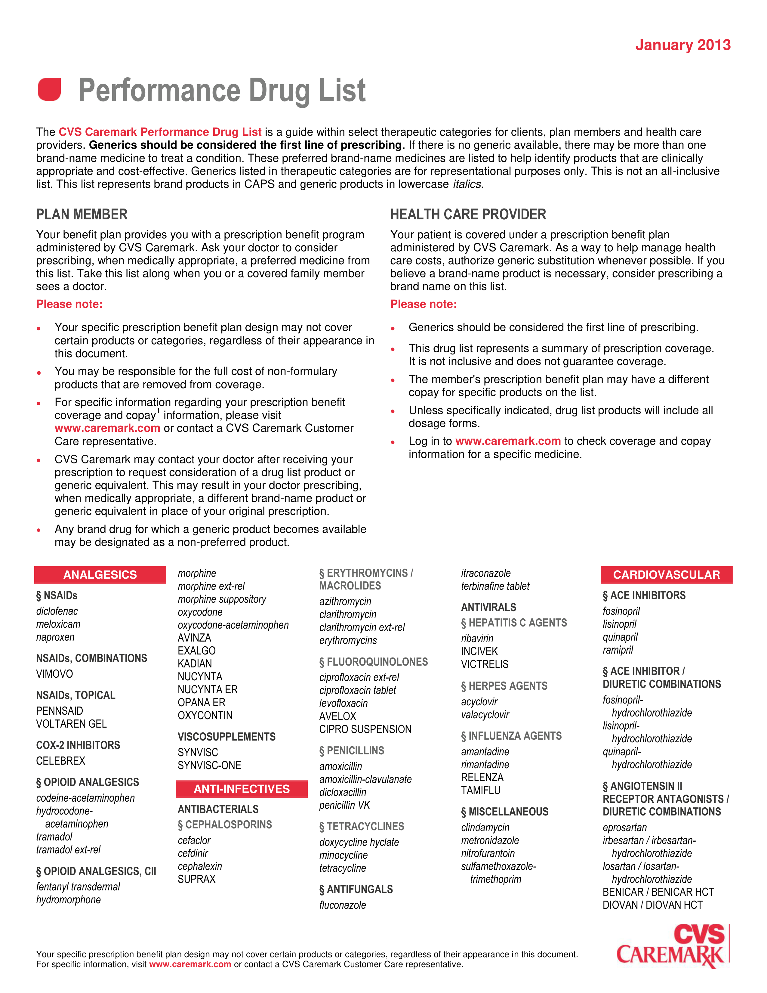 CVS Caremark Performance Drug List Guide — page 1