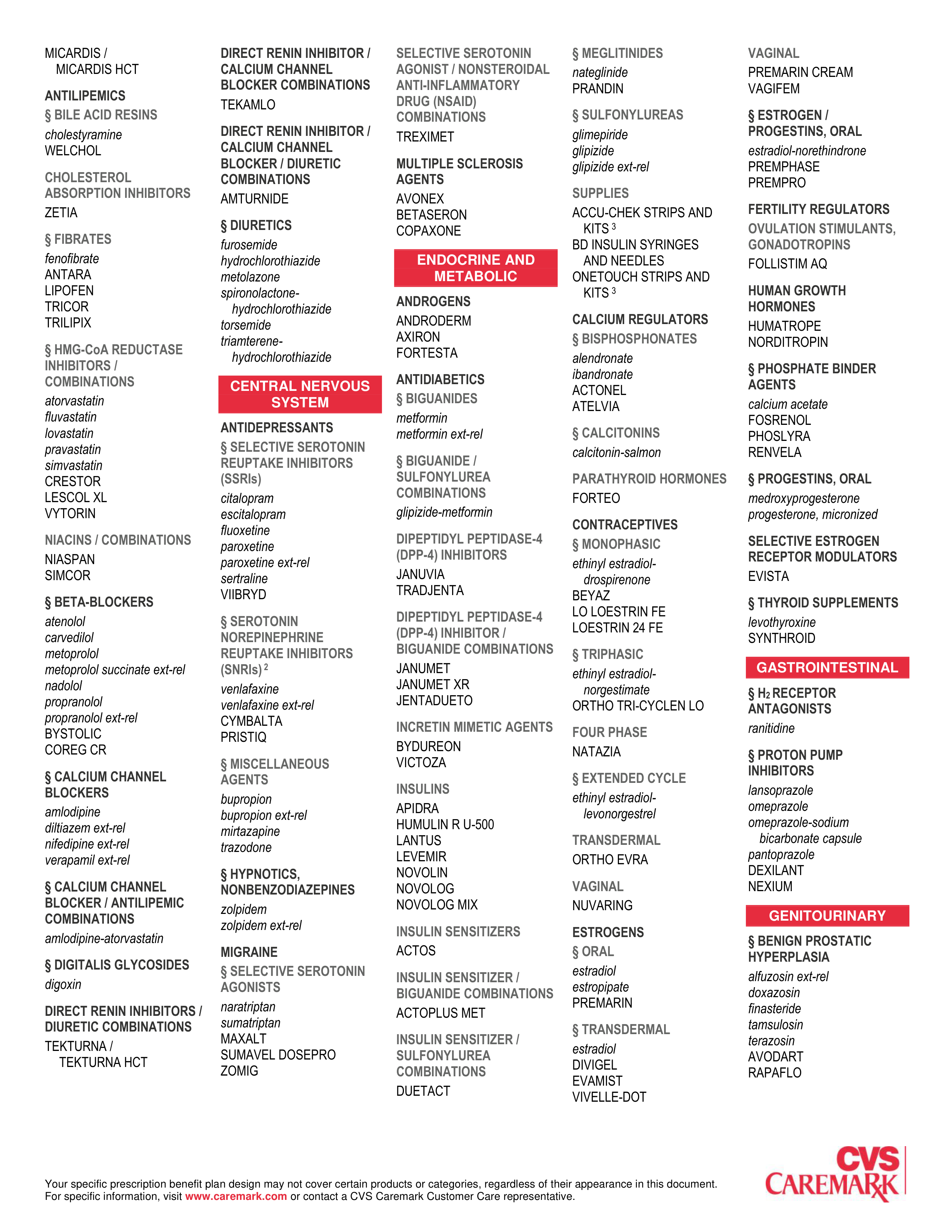CVS Caremark Performance Drug List Guide — page 2