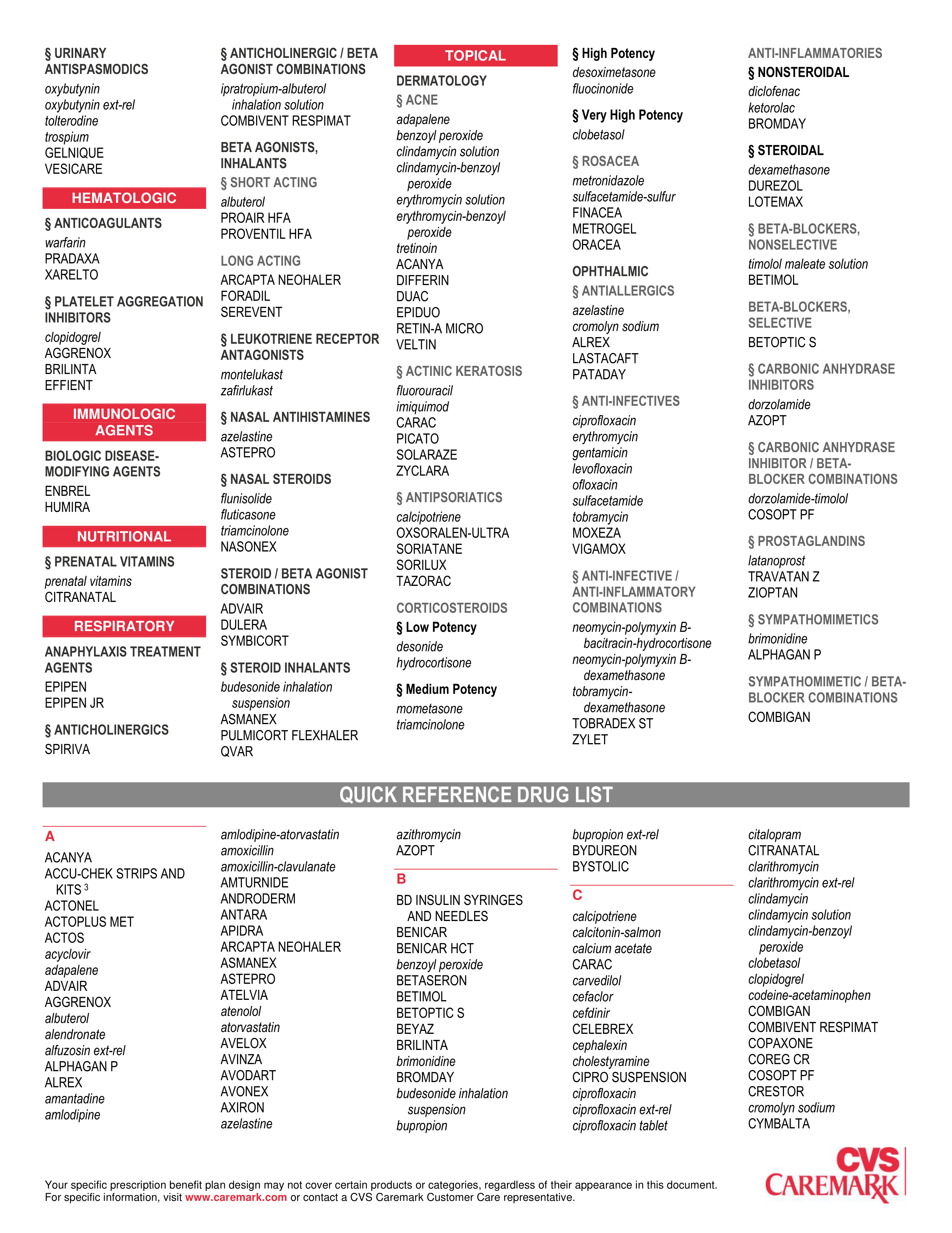 CVS Caremark Performance Drug List Guide — page 3