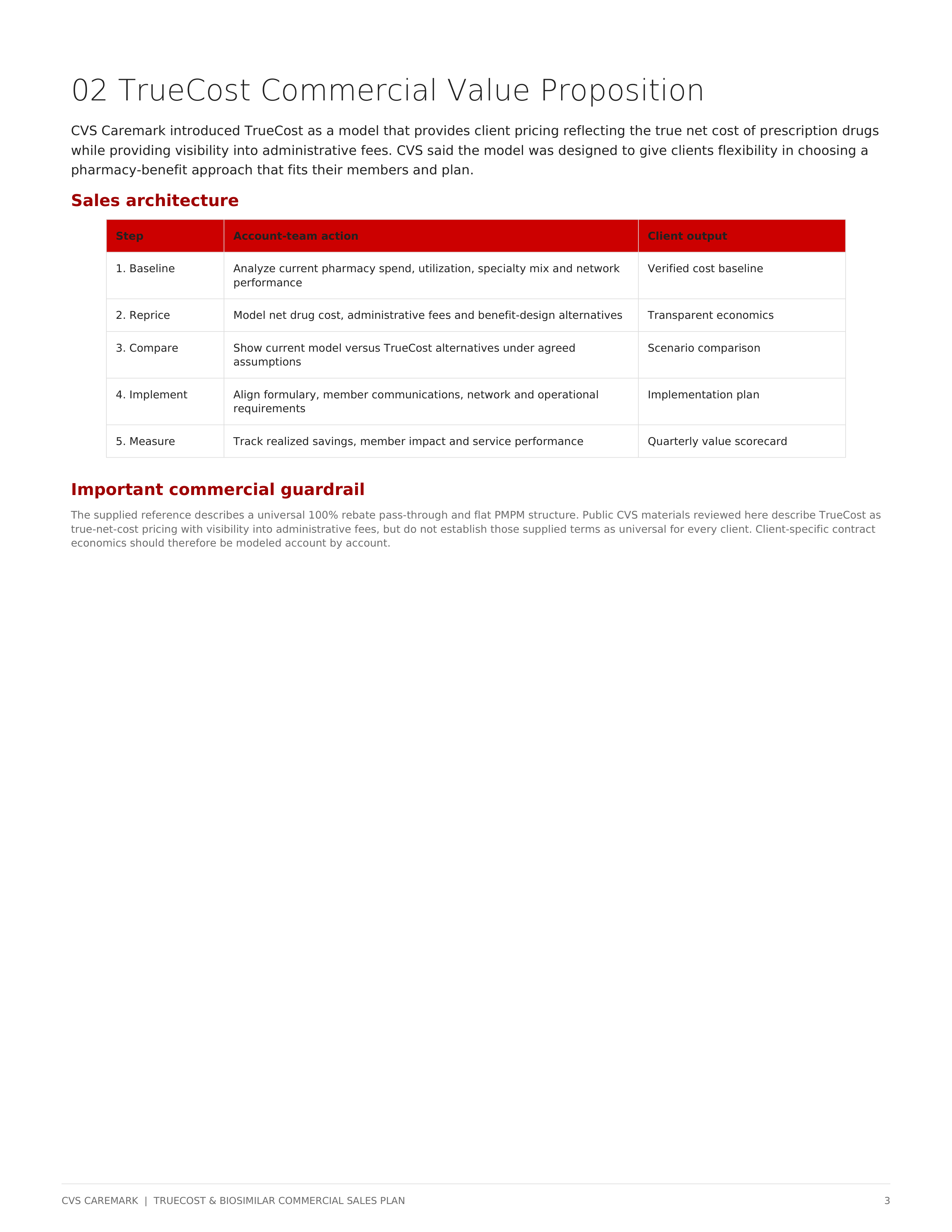 CVS Caremark TrueCost & Biosimilar Sales Plan for Commercial Clients — page 3