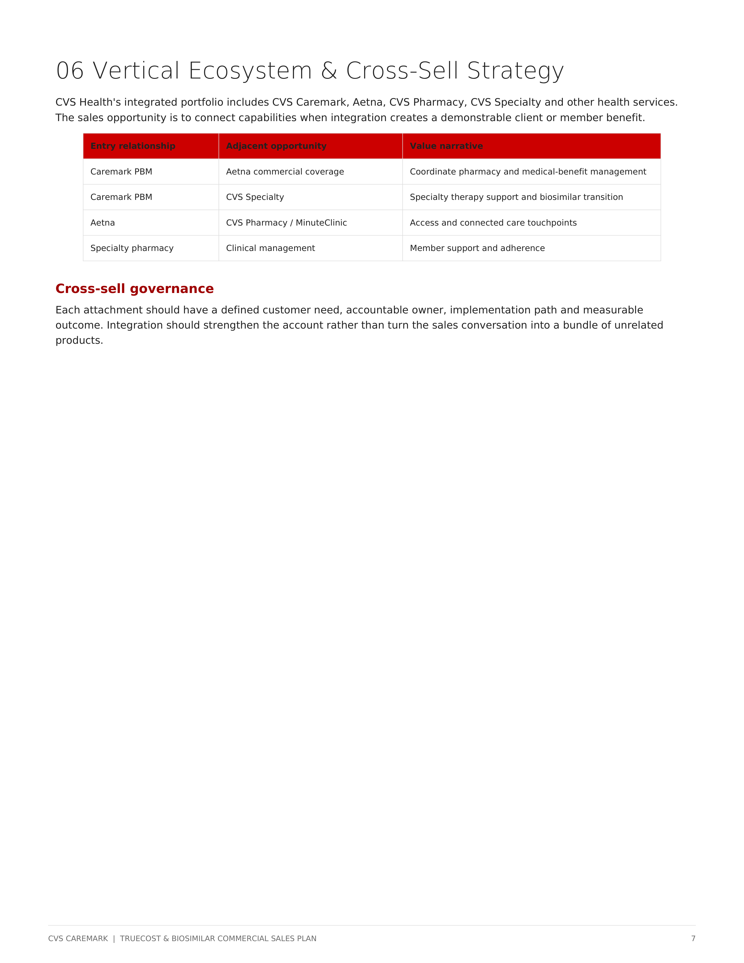 CVS Caremark TrueCost & Biosimilar Sales Plan for Commercial Clients — page 7