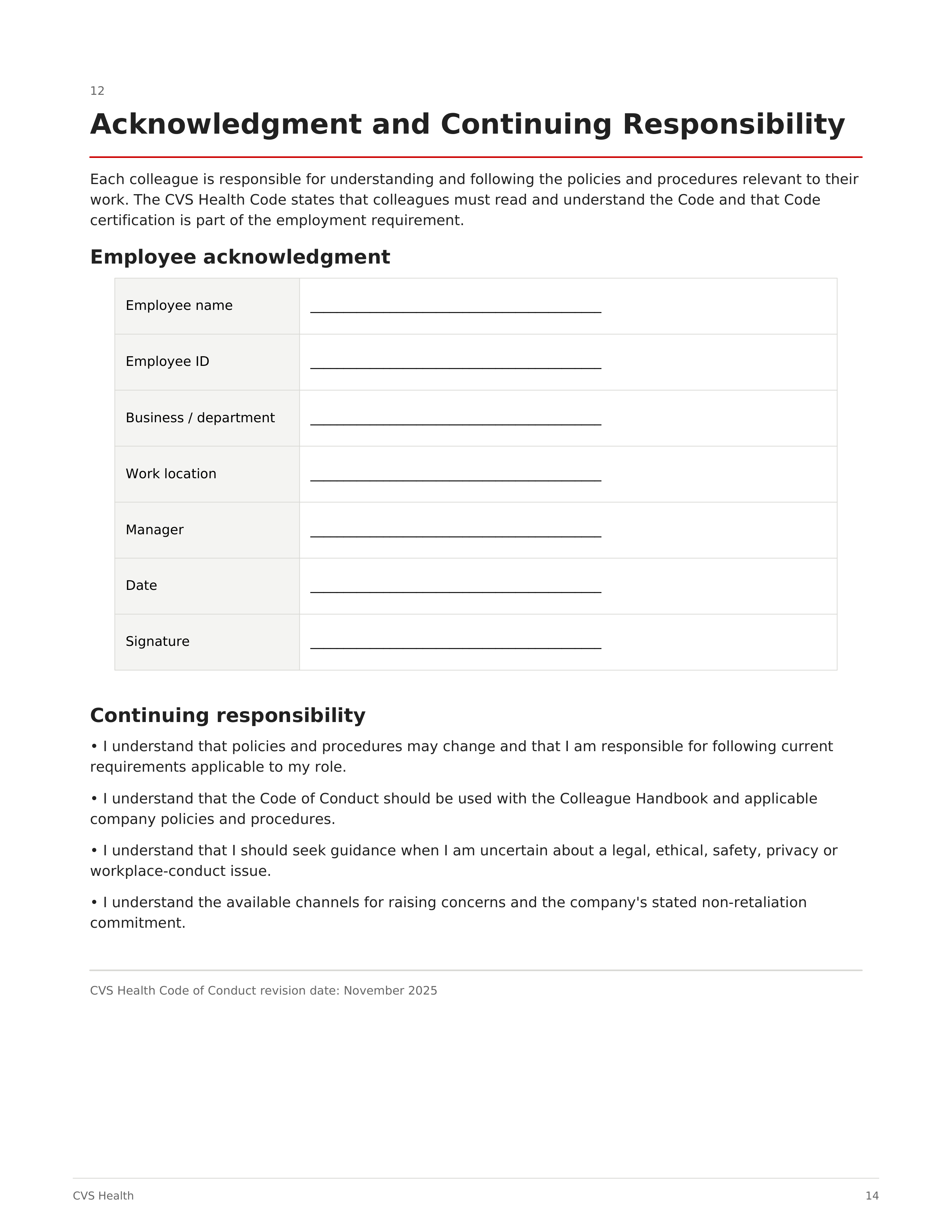 CVS Employee Policy and Procedures Handbook — page 14