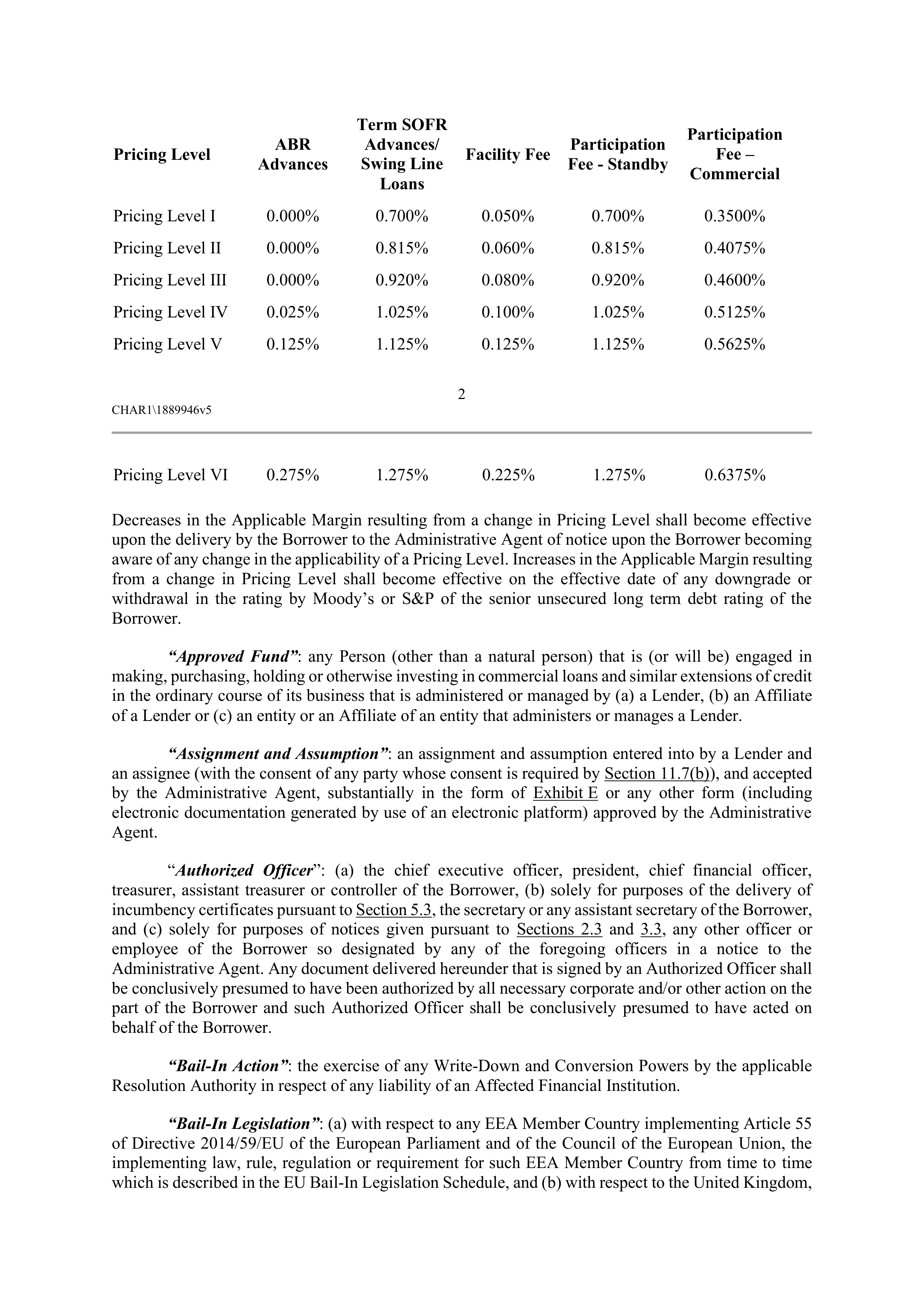 CVS HEALTH CORPORATION FIVE YEAR CREDIT AGREEMENT — page 8