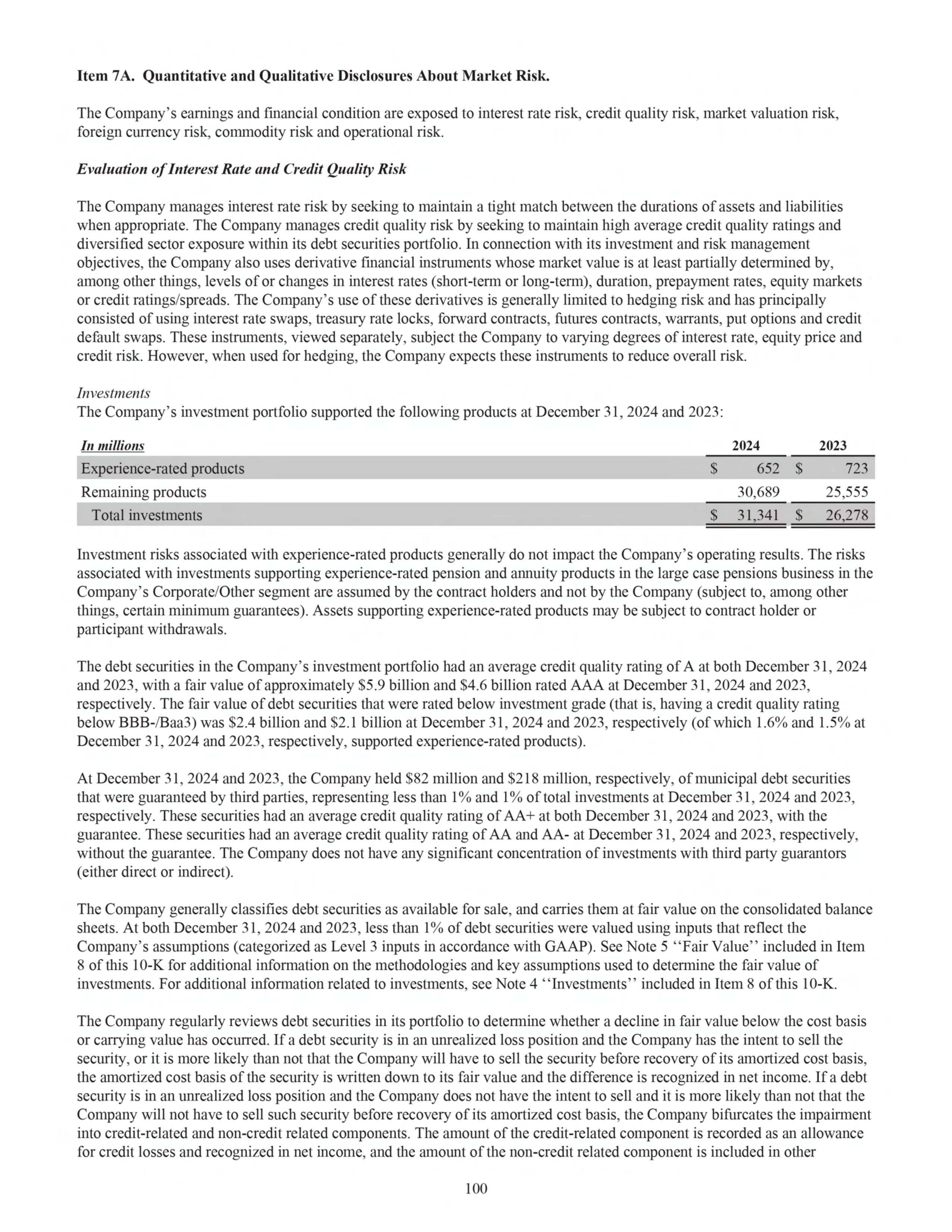 CVS Health Annual Report — page 108