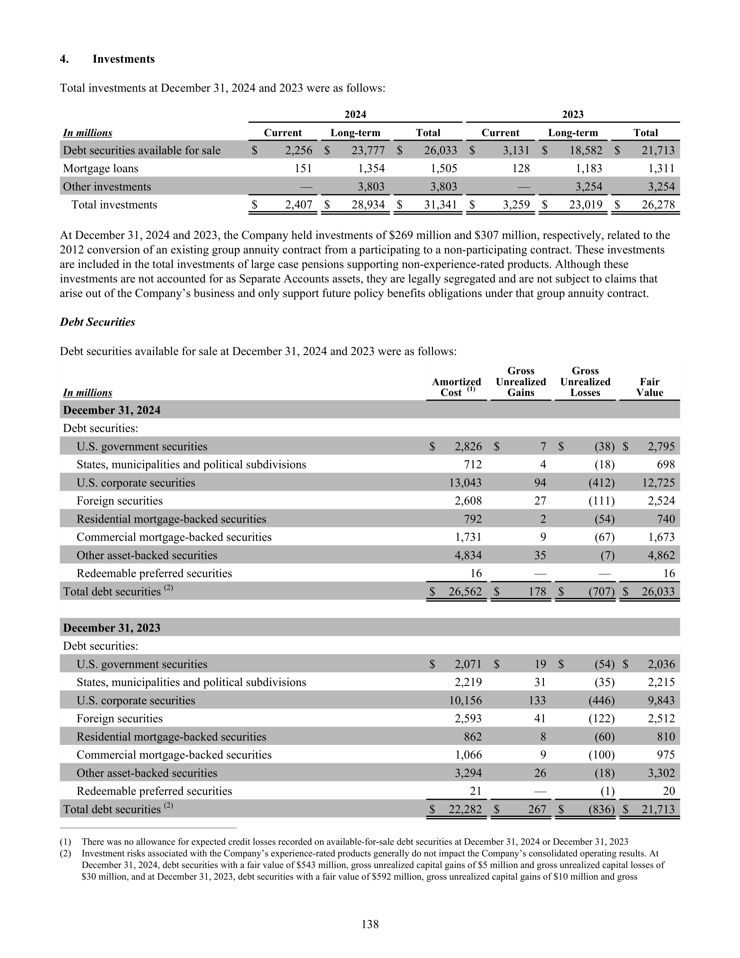 CVS Health Annual Report — page 146