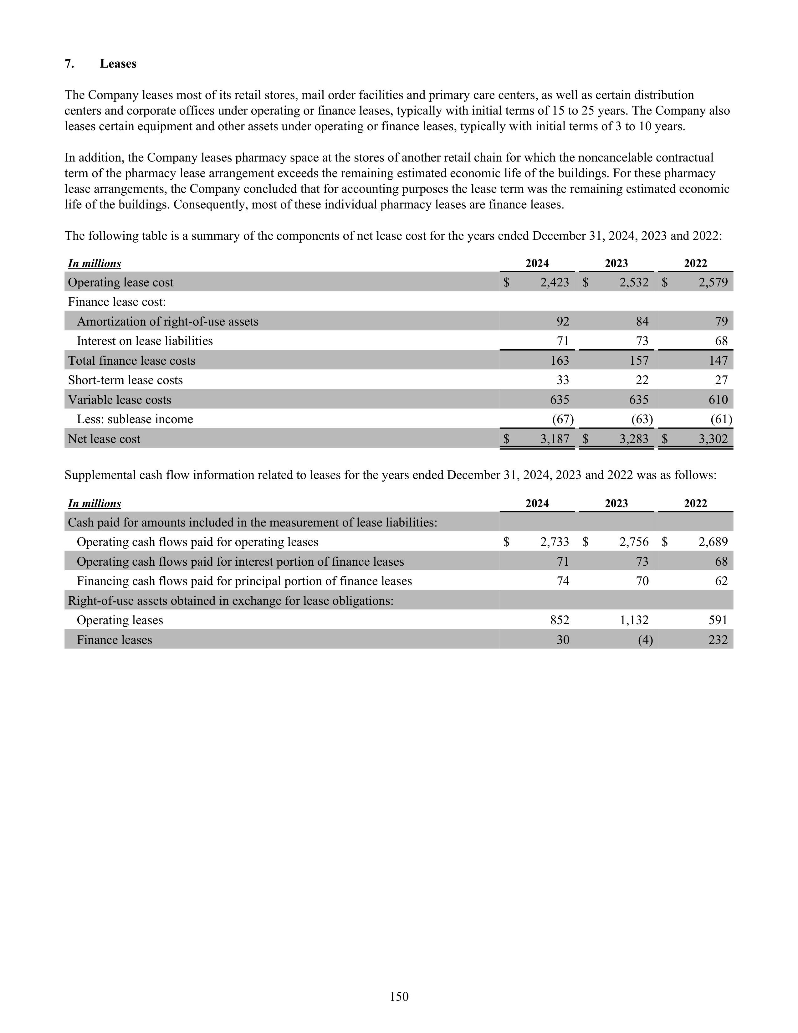 CVS Health Annual Report — page 158