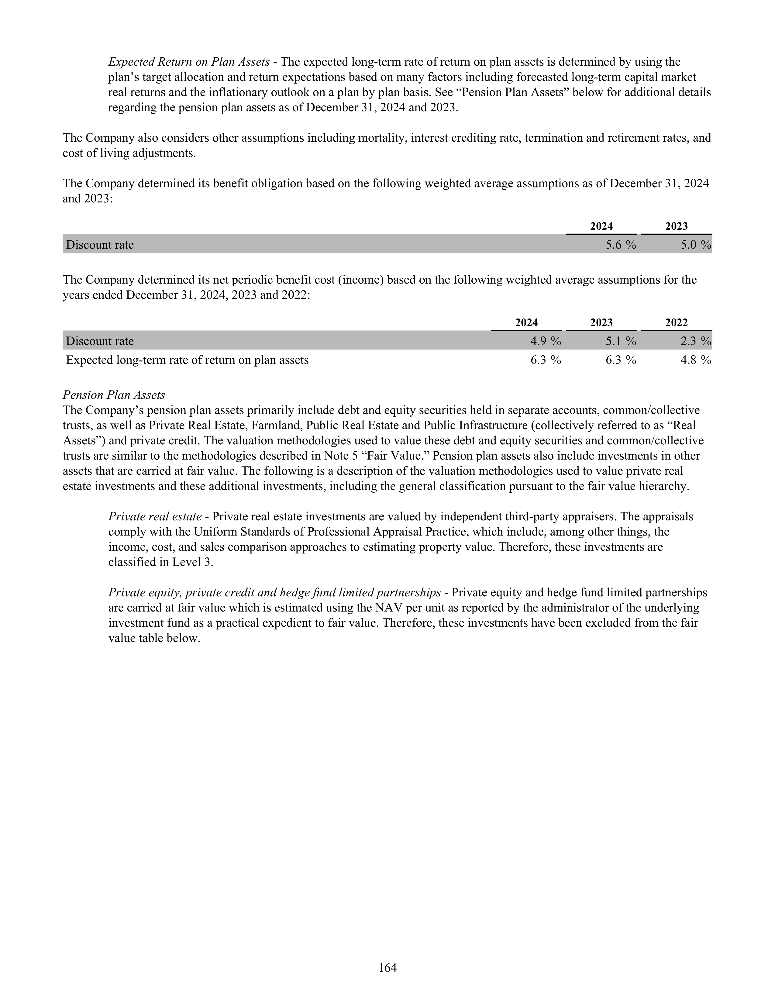 CVS Health Annual Report — page 172