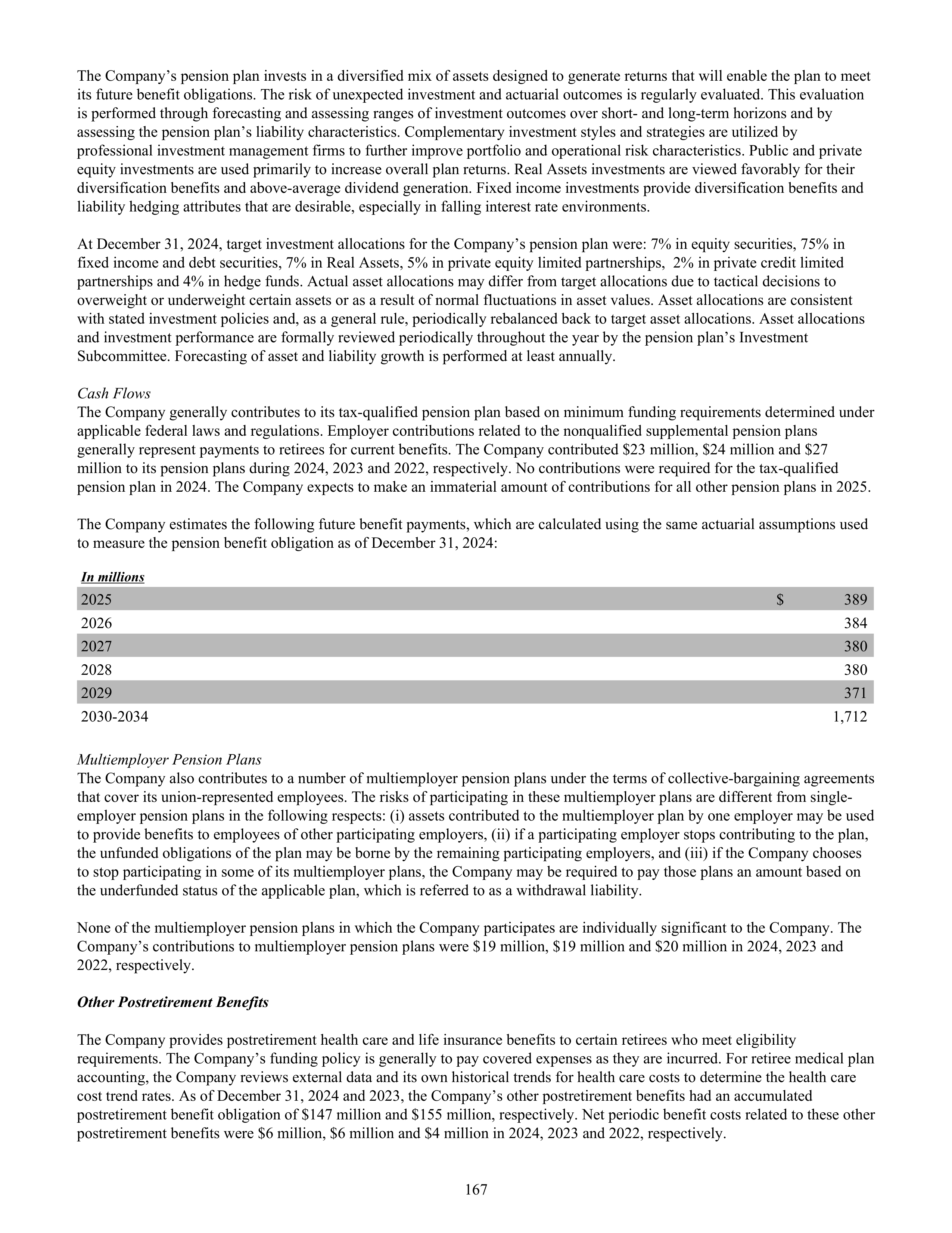 CVS Health Annual Report — page 175