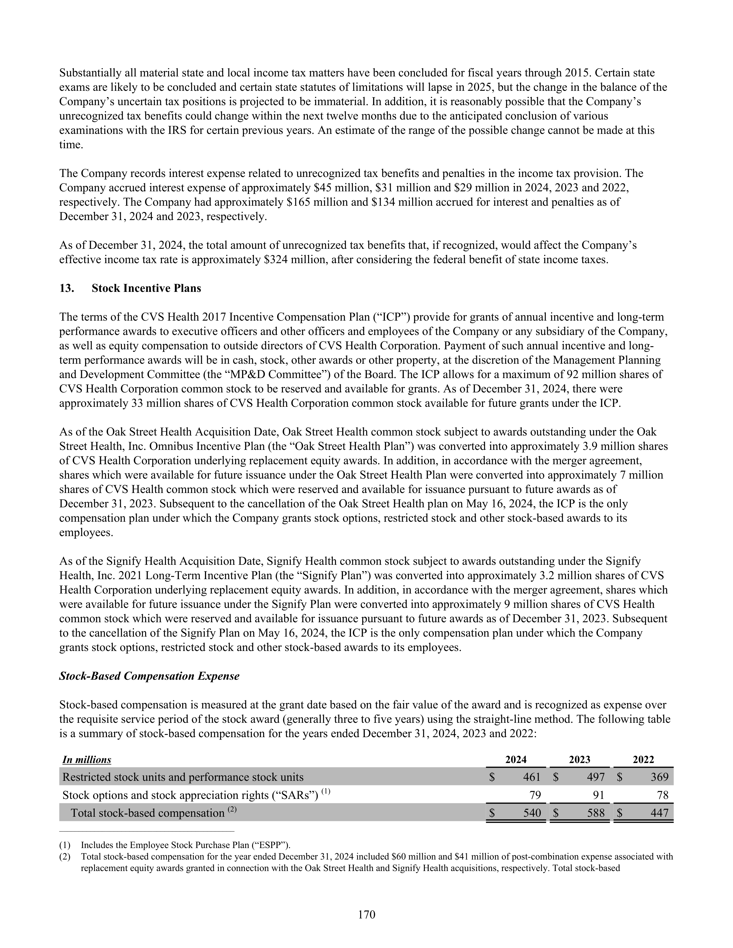 CVS Health Annual Report — page 178