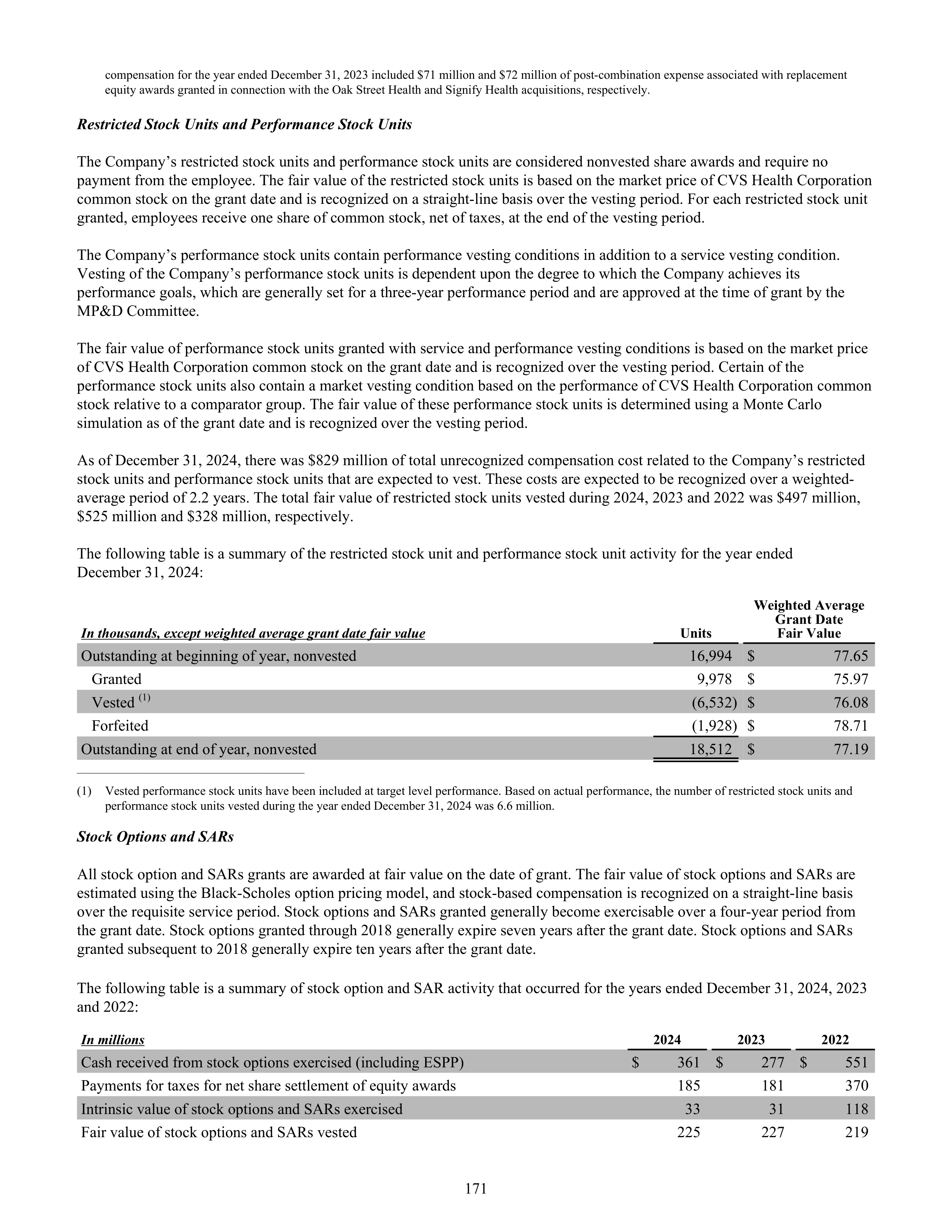 CVS Health Annual Report — page 179