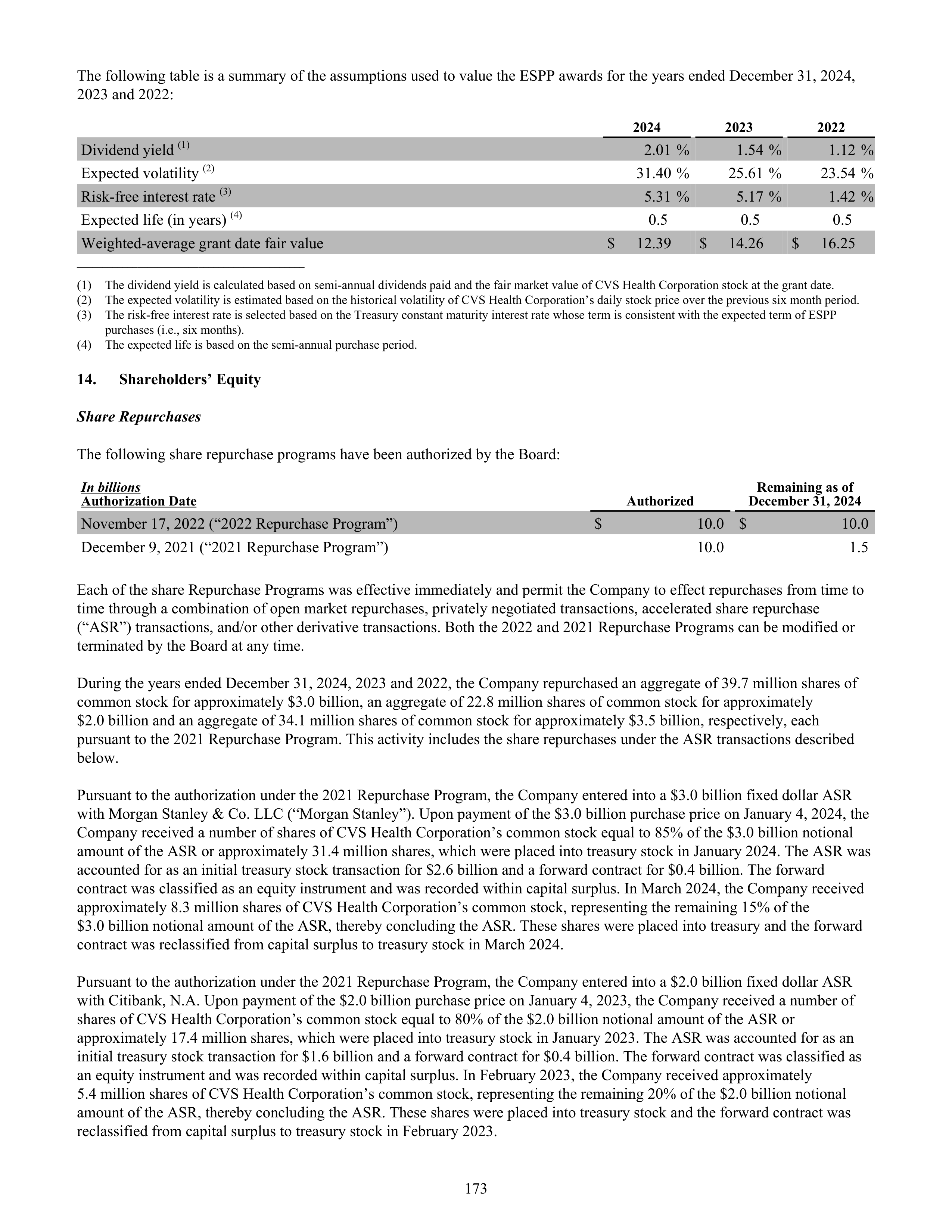 CVS Health Annual Report — page 181