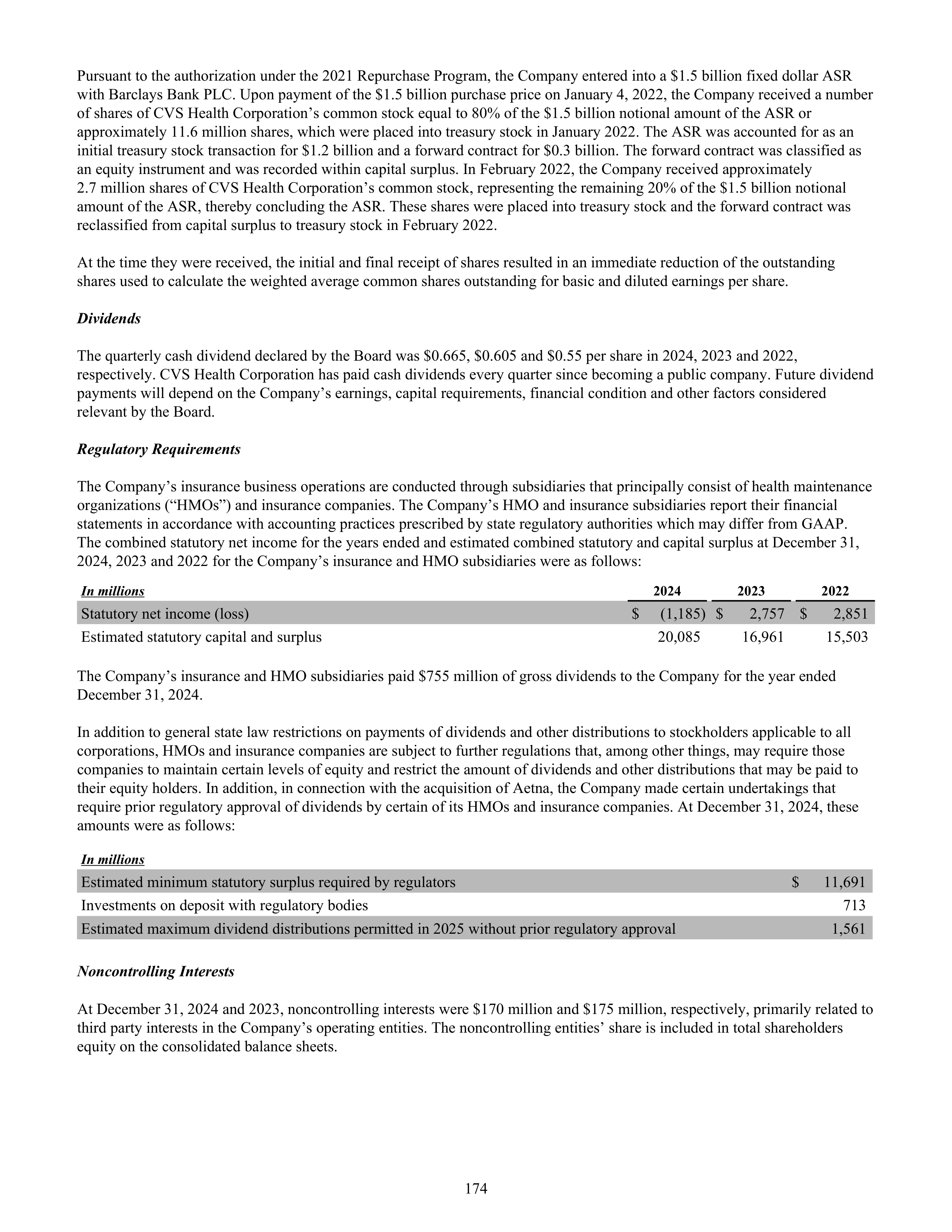 CVS Health Annual Report — page 182