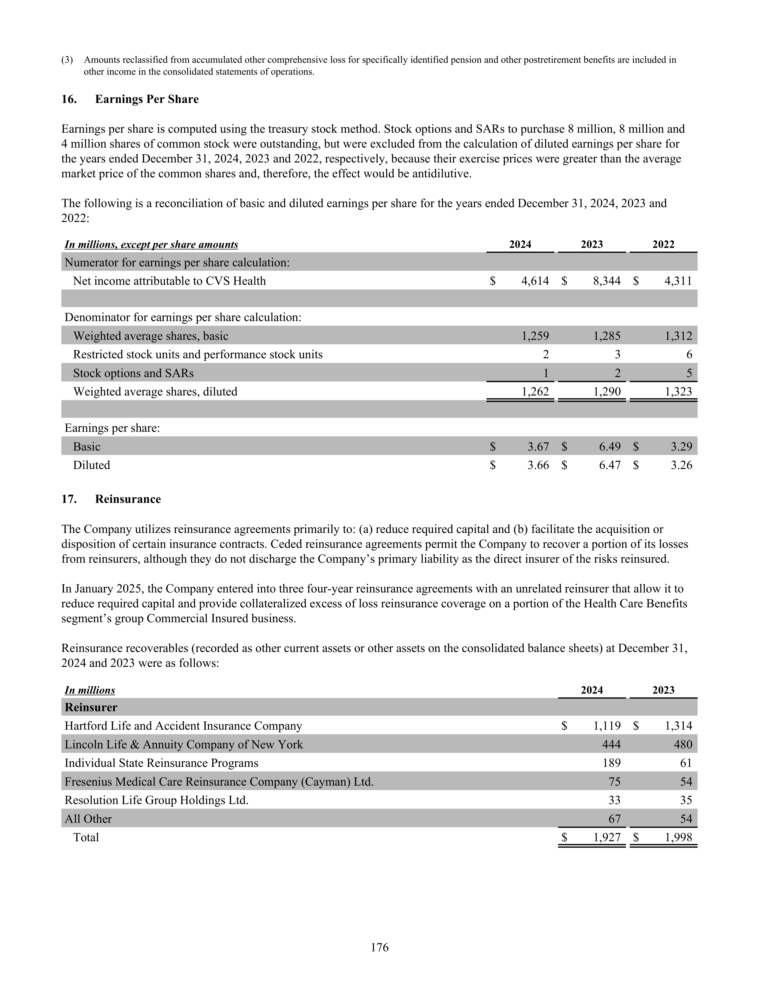 CVS Health Annual Report — page 184