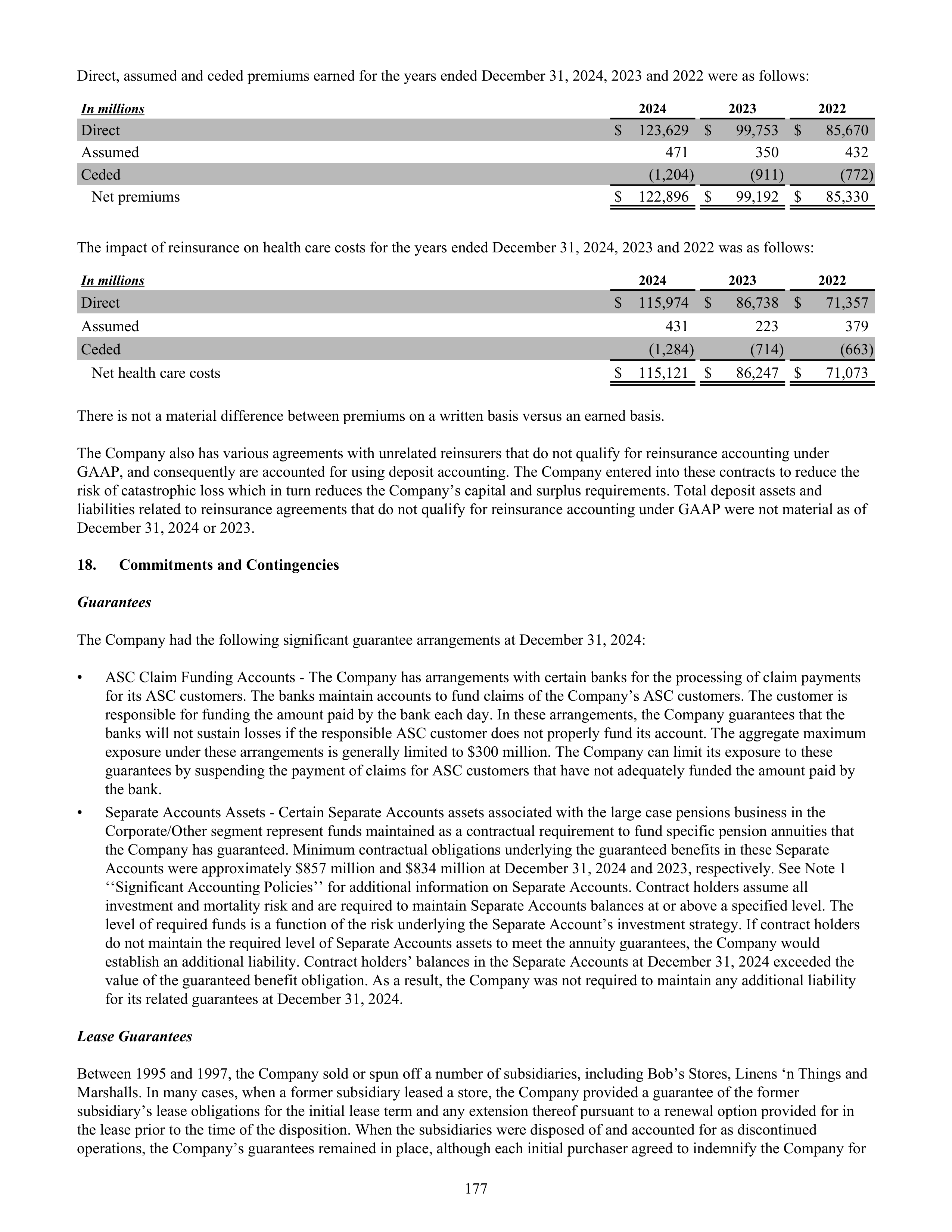 CVS Health Annual Report — page 185