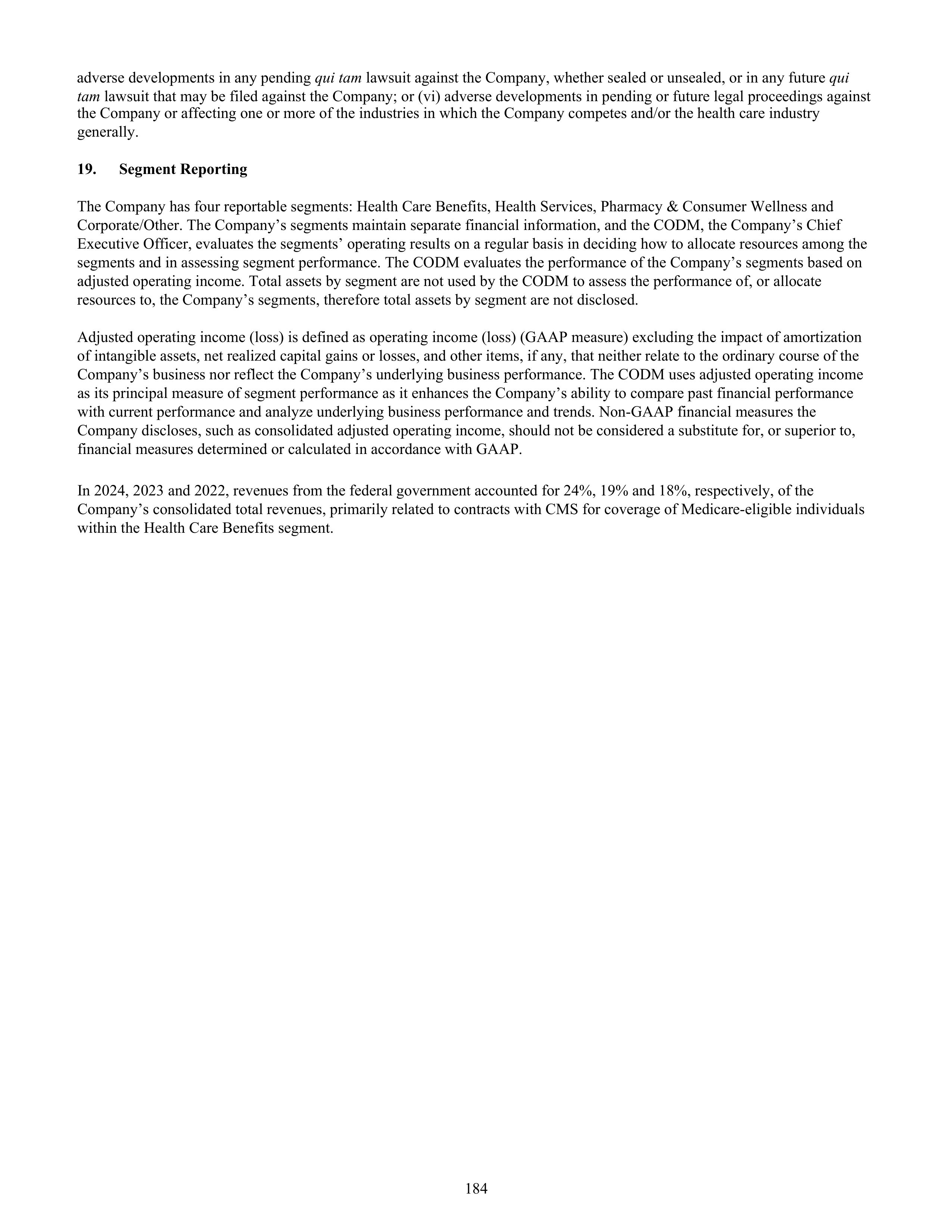 CVS Health Annual Report — page 192