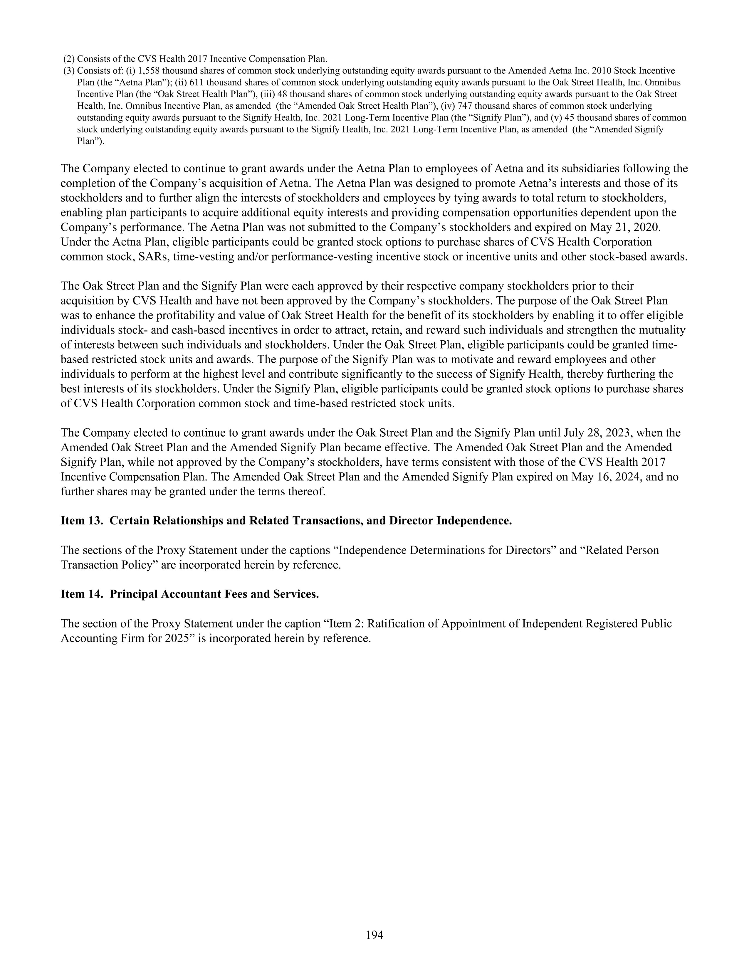 CVS Health Annual Report — page 202