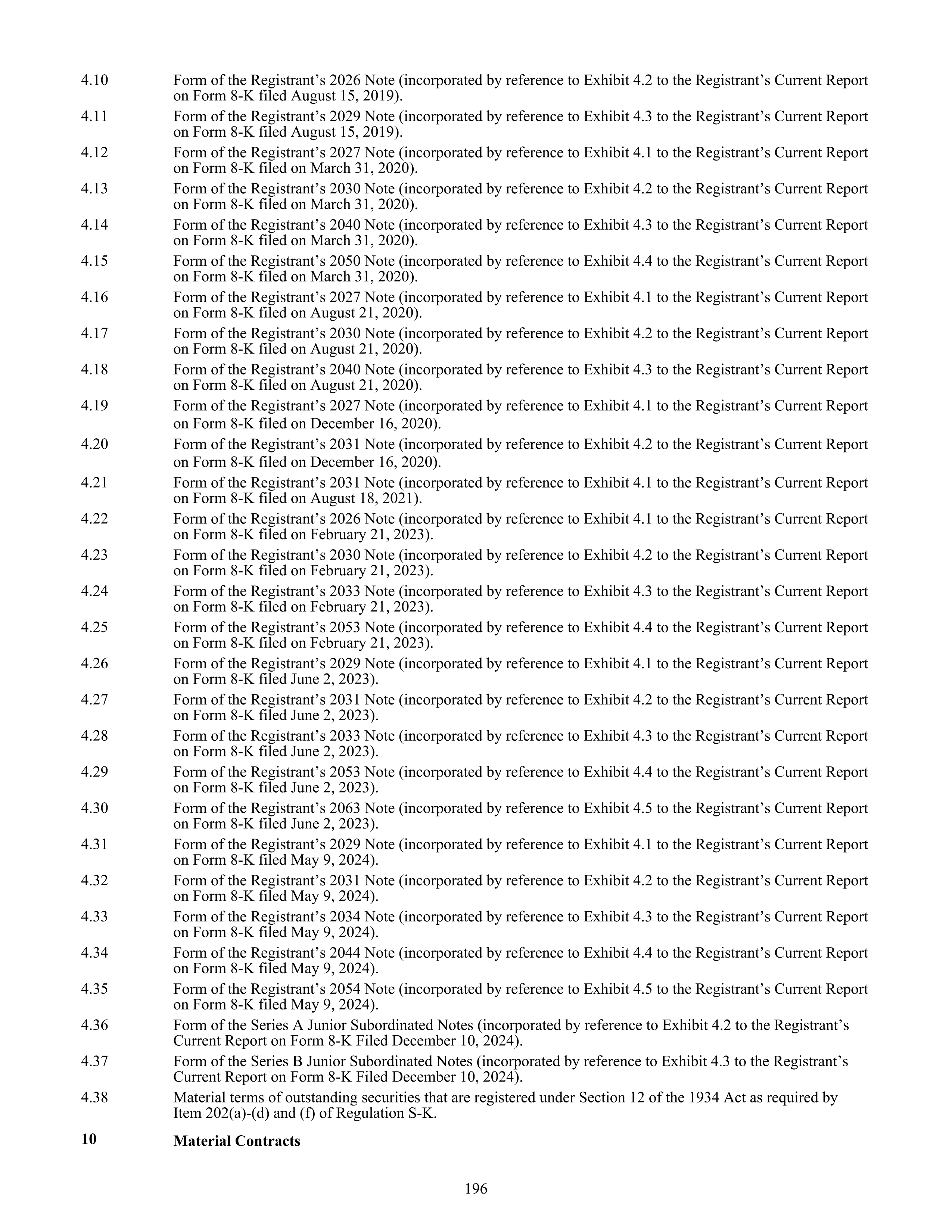 CVS Health Annual Report — page 204