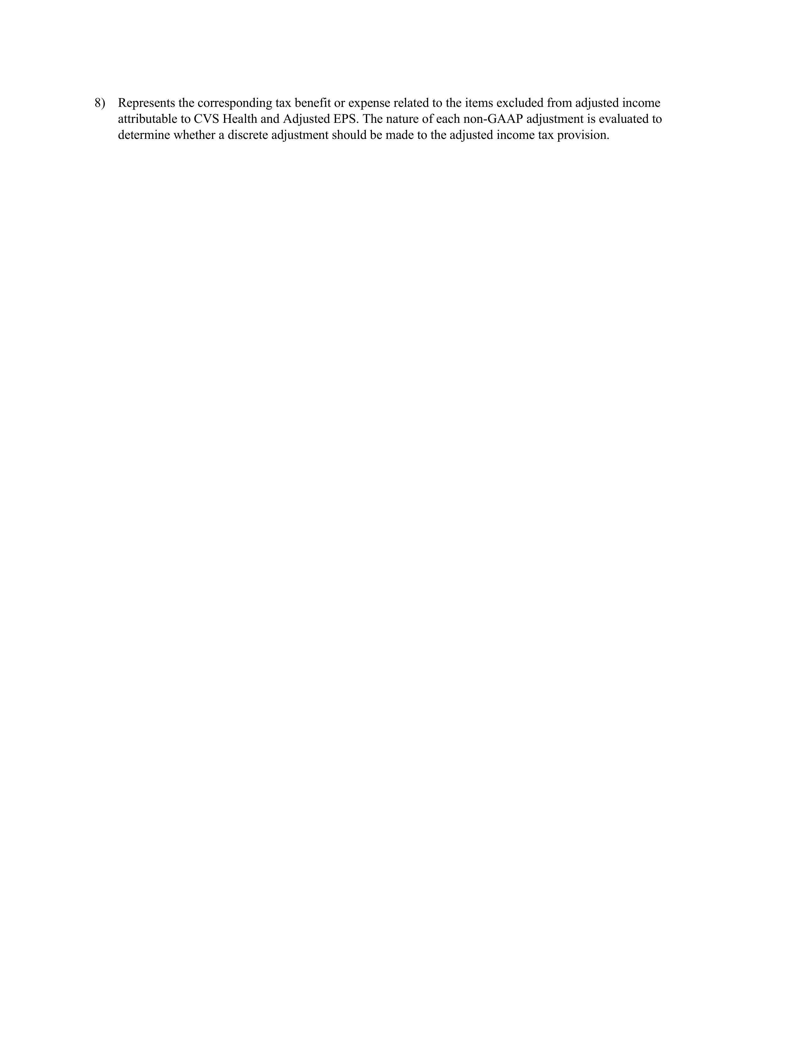 CVS Health Annual Report — page 214