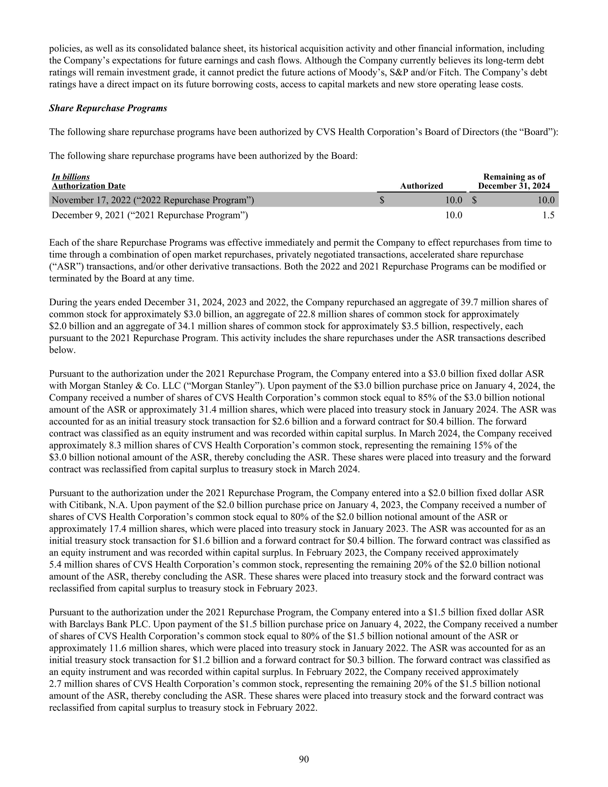 CVS Health Annual Report — page 98