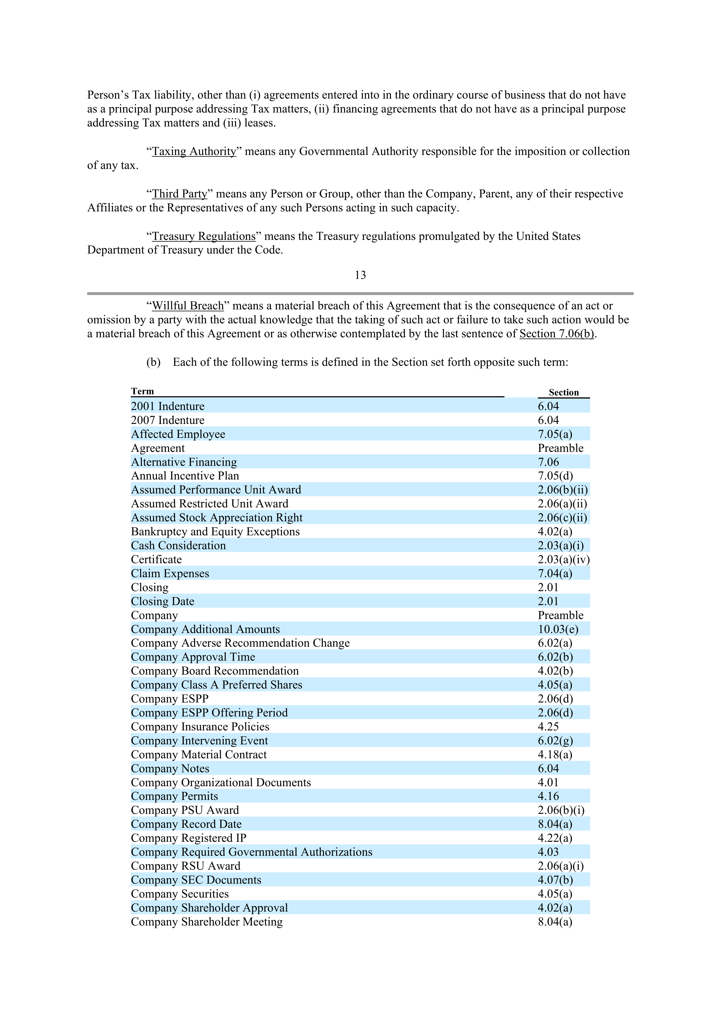 CVS Health Corporation PLAN OF MERGER — page 14