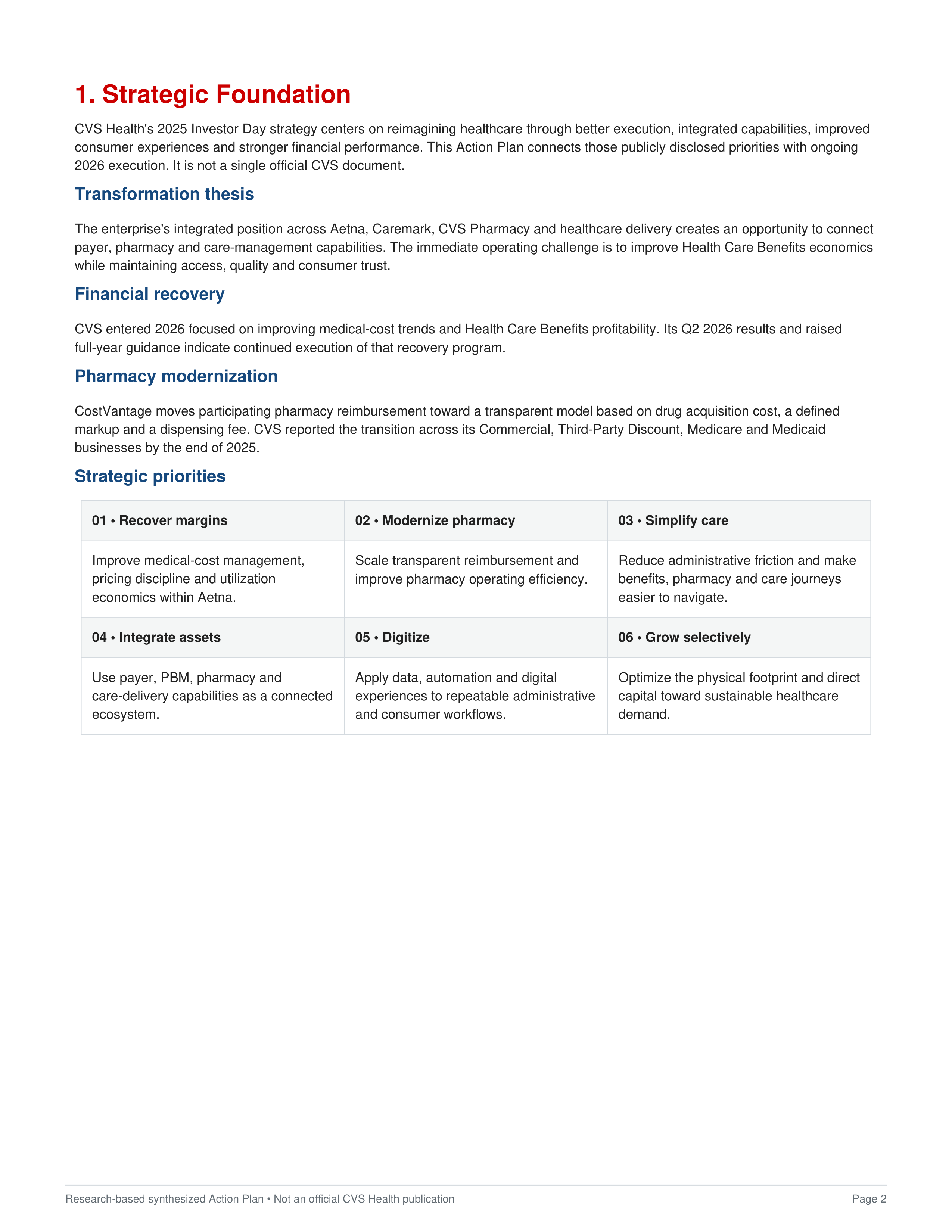 CVS Health Strategic Transformation & Care-Market Recovery Action Plan — page 2