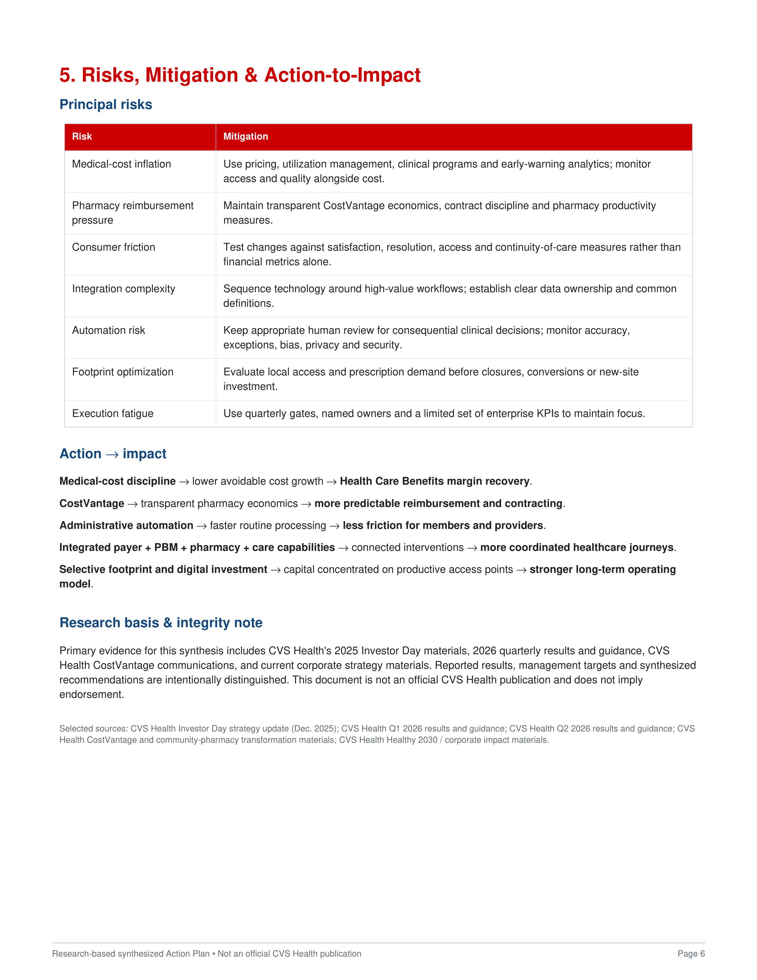 CVS Health Strategic Transformation & Care-Market Recovery Action Plan — page 6
