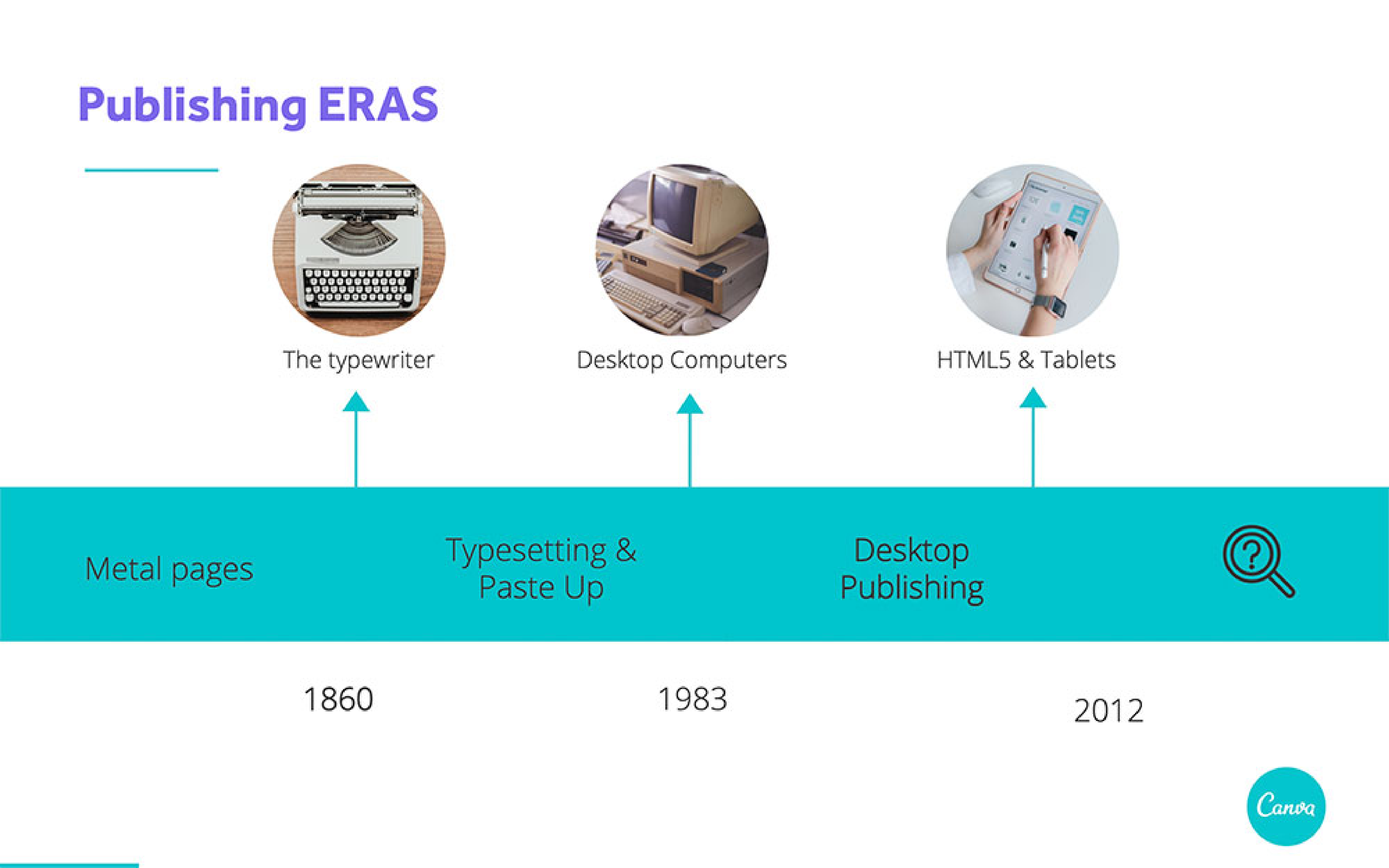 Canva Pitch Deck  — page 2