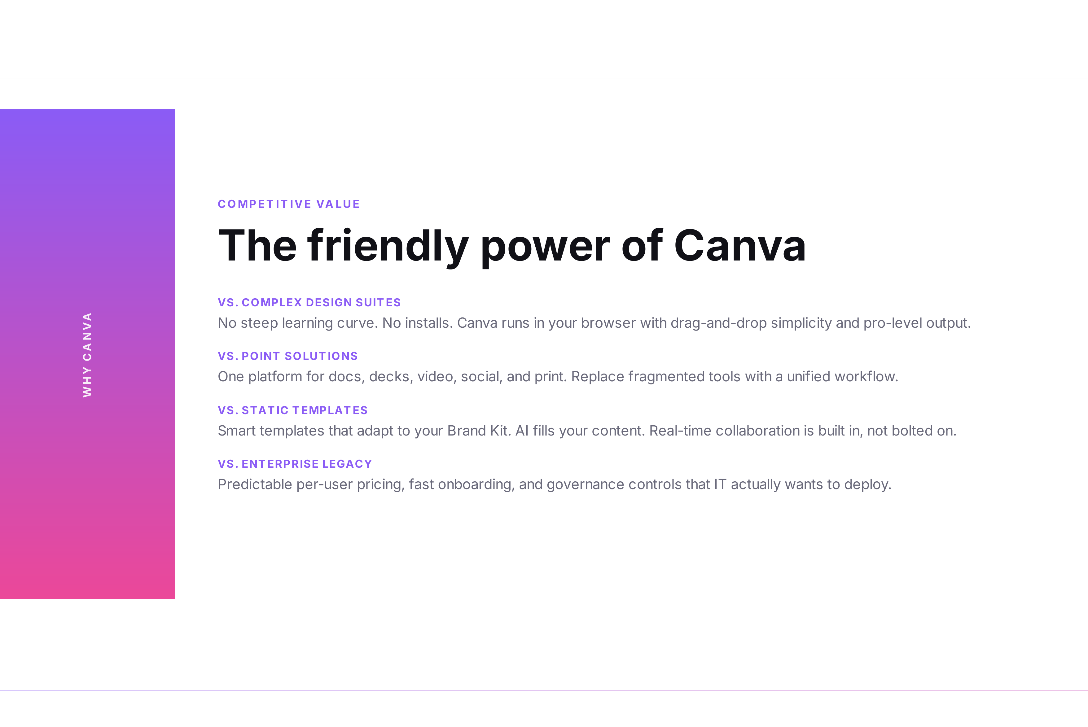 Canva for Teams Sales Pitch Presentation — page 13