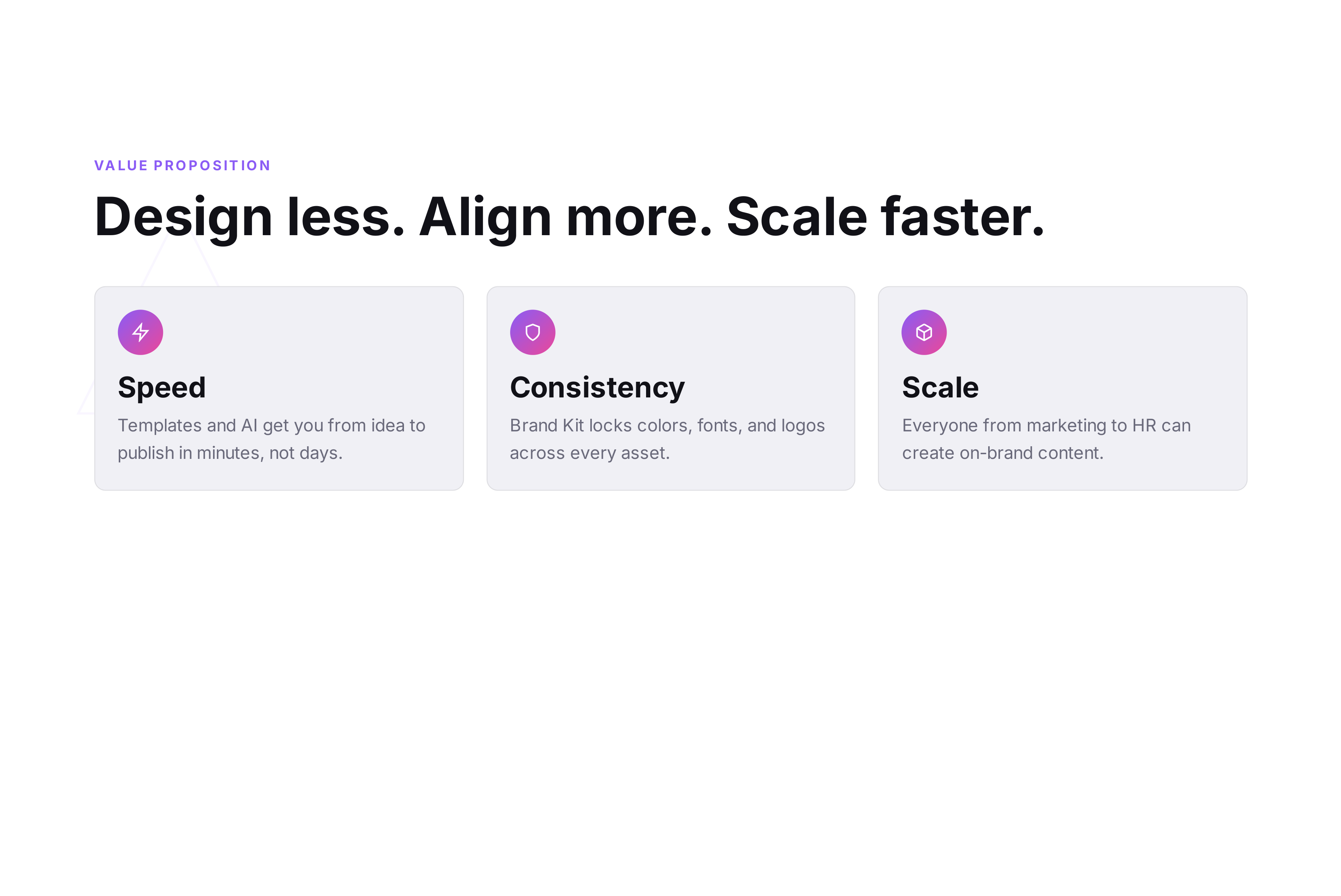 Canva for Teams Sales Pitch Presentation — page 6