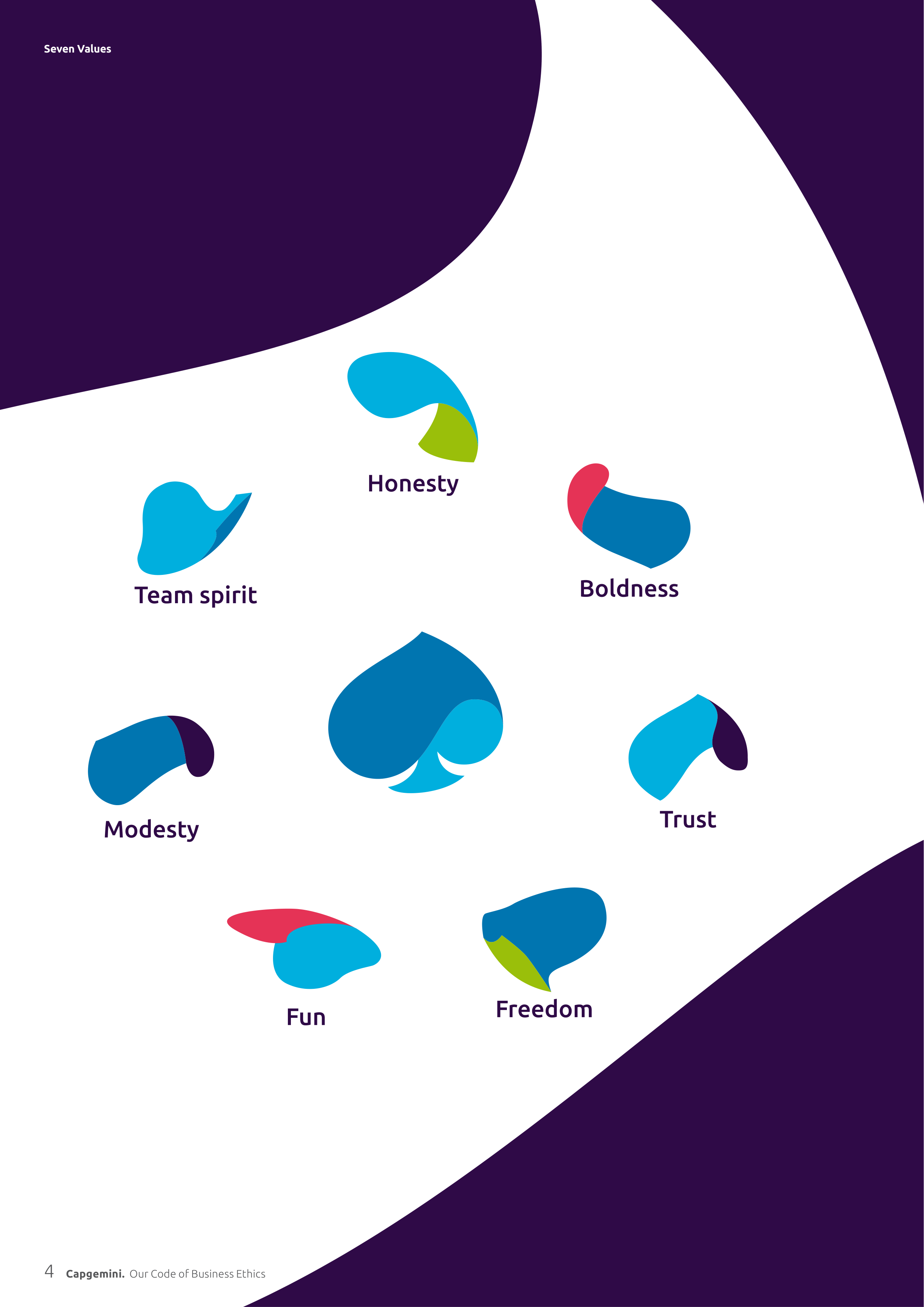 Capgemini Our Code of Business Ethics Handbook — page 4