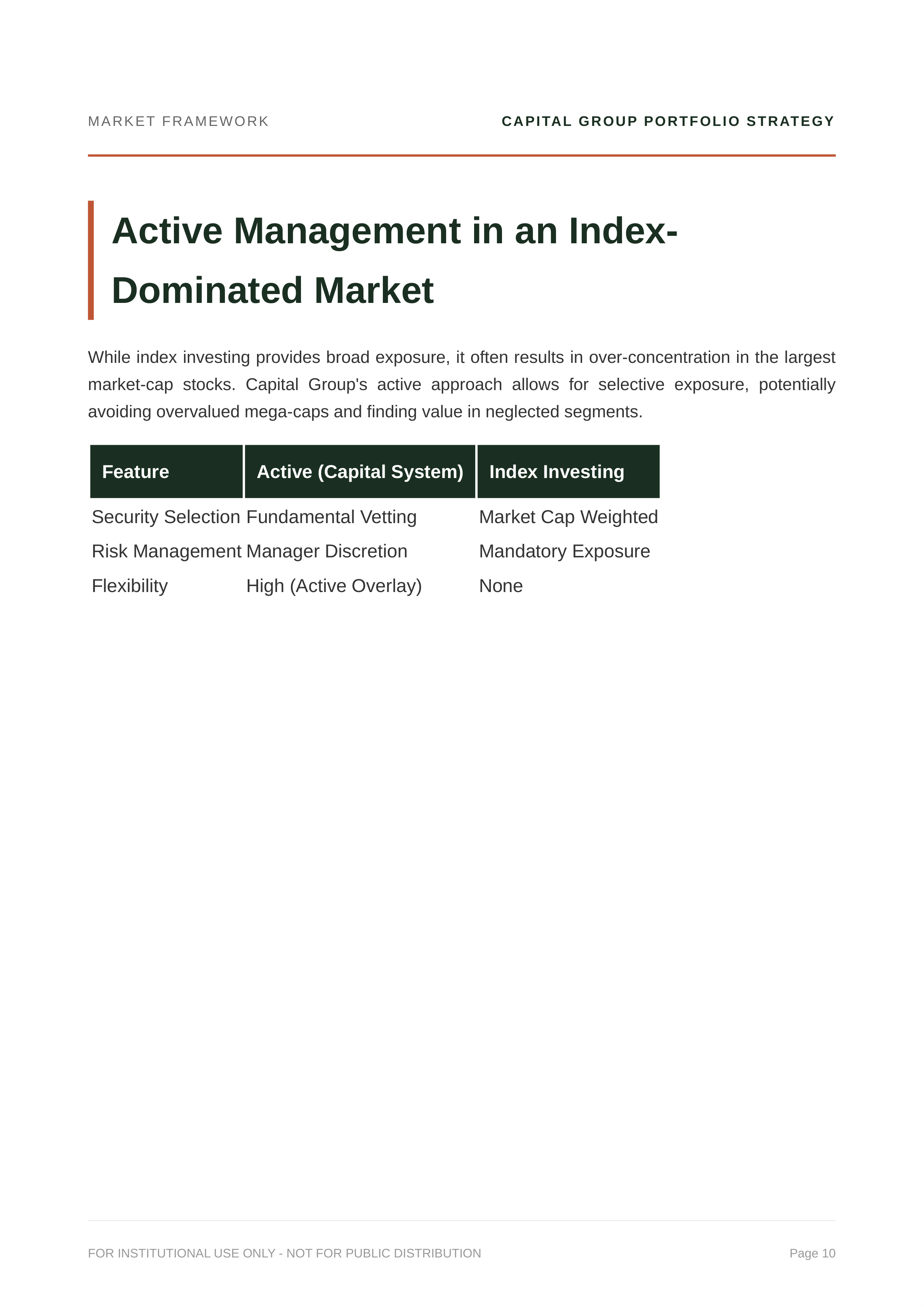 Capital Group The Growth Fund of America (AGTHX) & American Funds Growth Model Portfolio — page 10