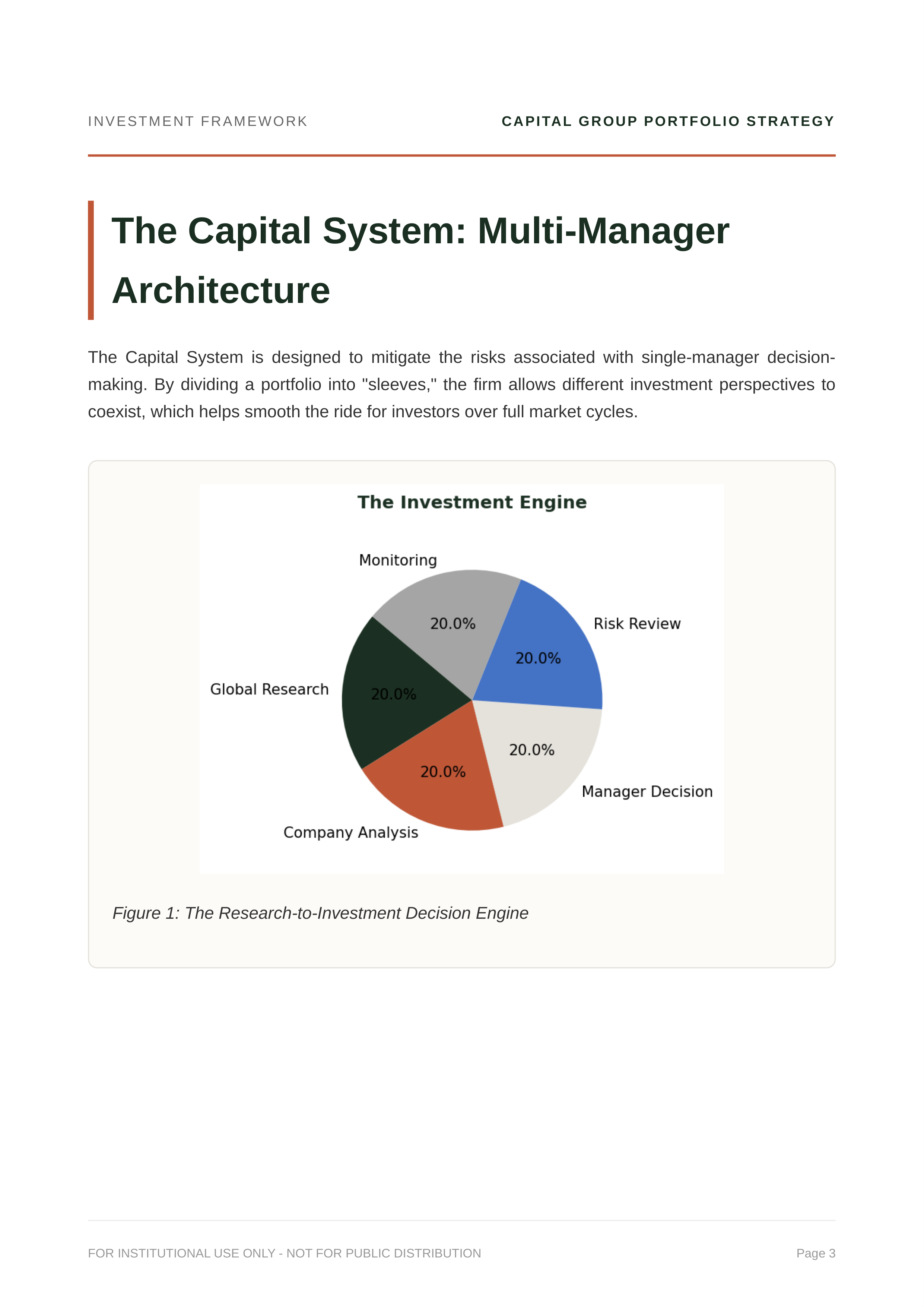 Capital Group The Growth Fund of America (AGTHX) & American Funds Growth Model Portfolio — page 3